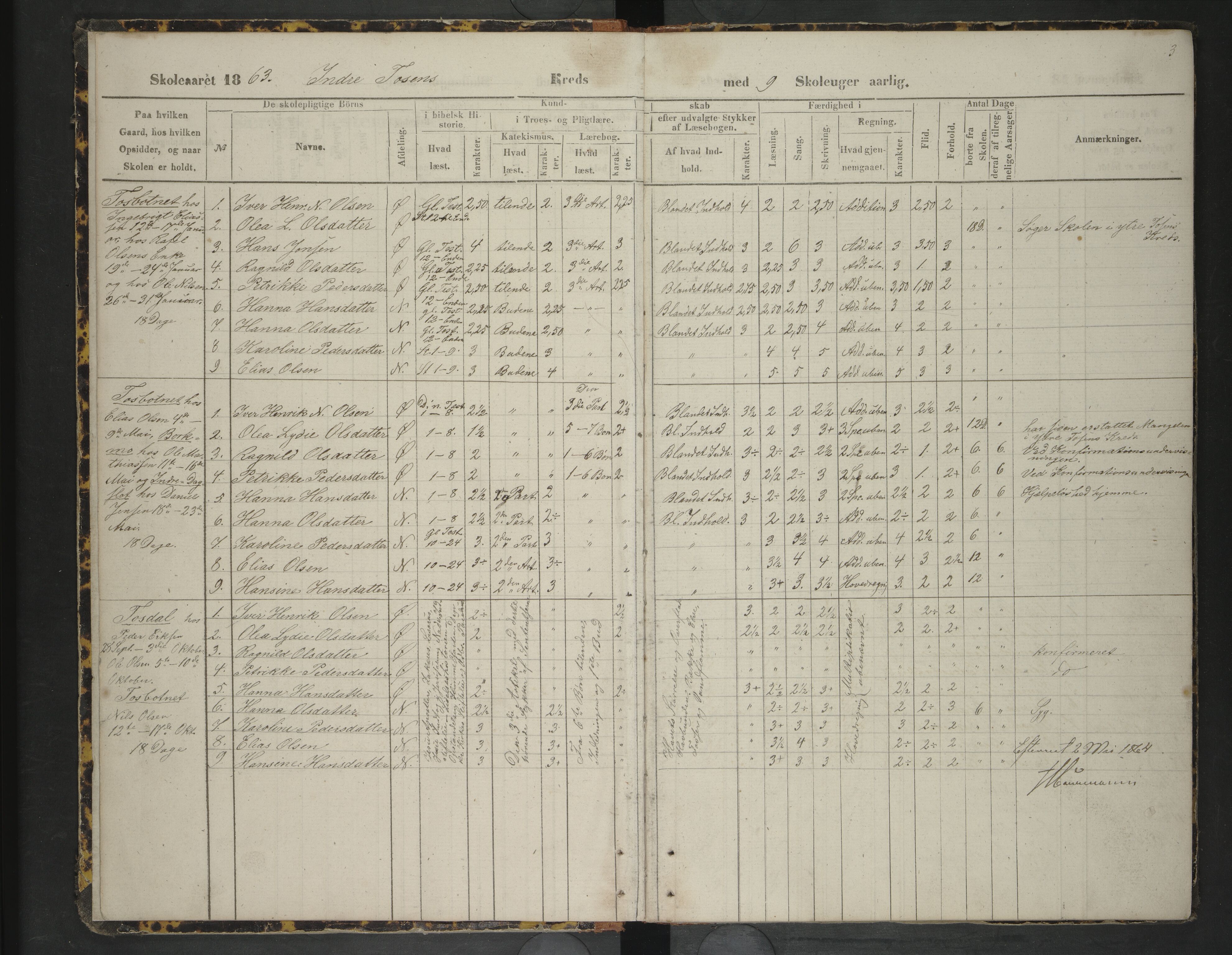 Bindal kommune. Ymse skolekretser, AIN/K-18110.510.09/F/Fa/L0003: Indre og Ytre Tosen,Søndre og Nordre Vassbygdens,Vassbygdens  skoleprotokoll, 1863-1874