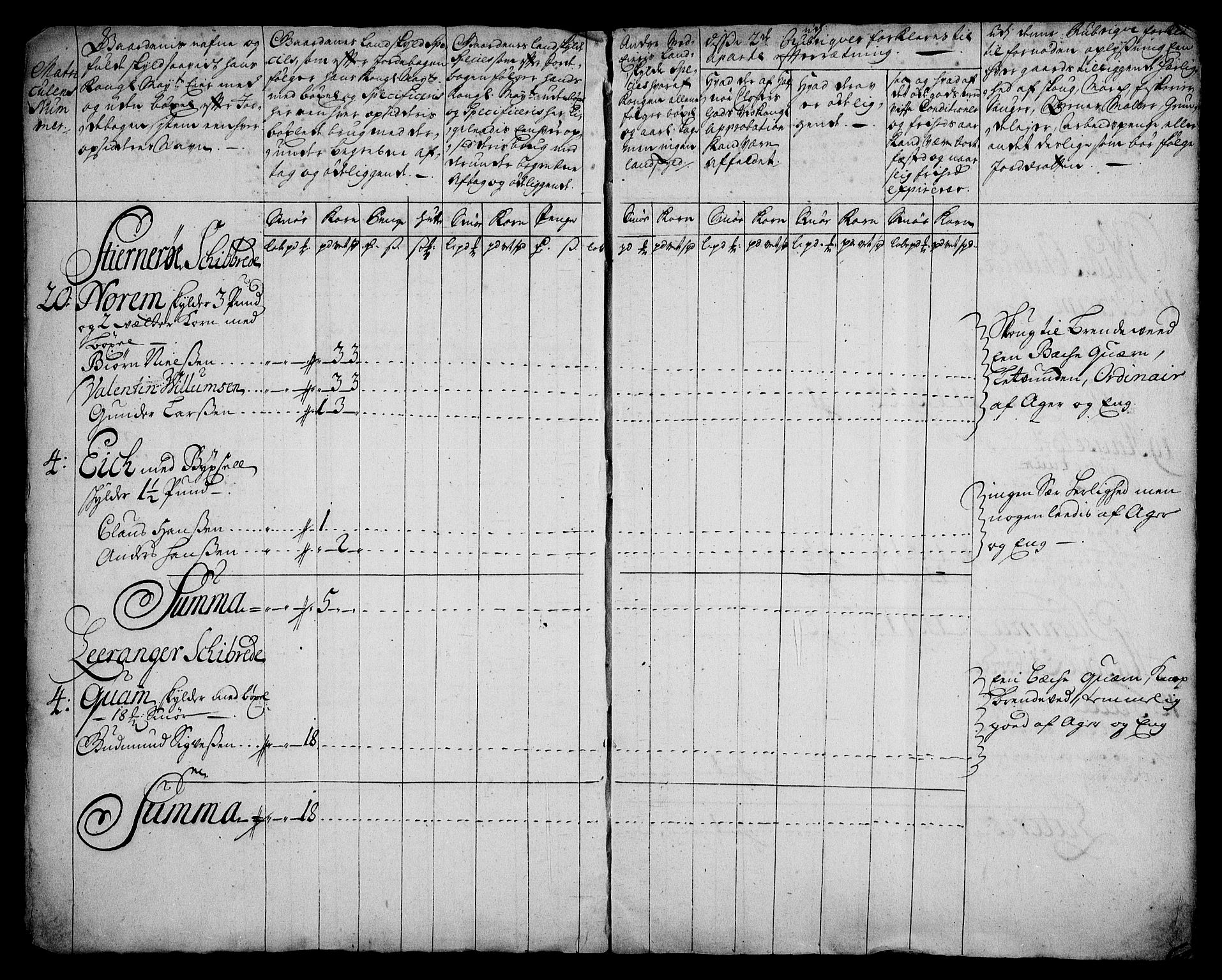 Rentekammeret inntil 1814, Realistisk ordnet avdeling, RA/EA-4070/On/L0003: [Jj 4]: Kommisjonsforretning over Vilhelm Hanssøns forpaktning av Halsnøy klosters gods, 1721-1729, s. 210