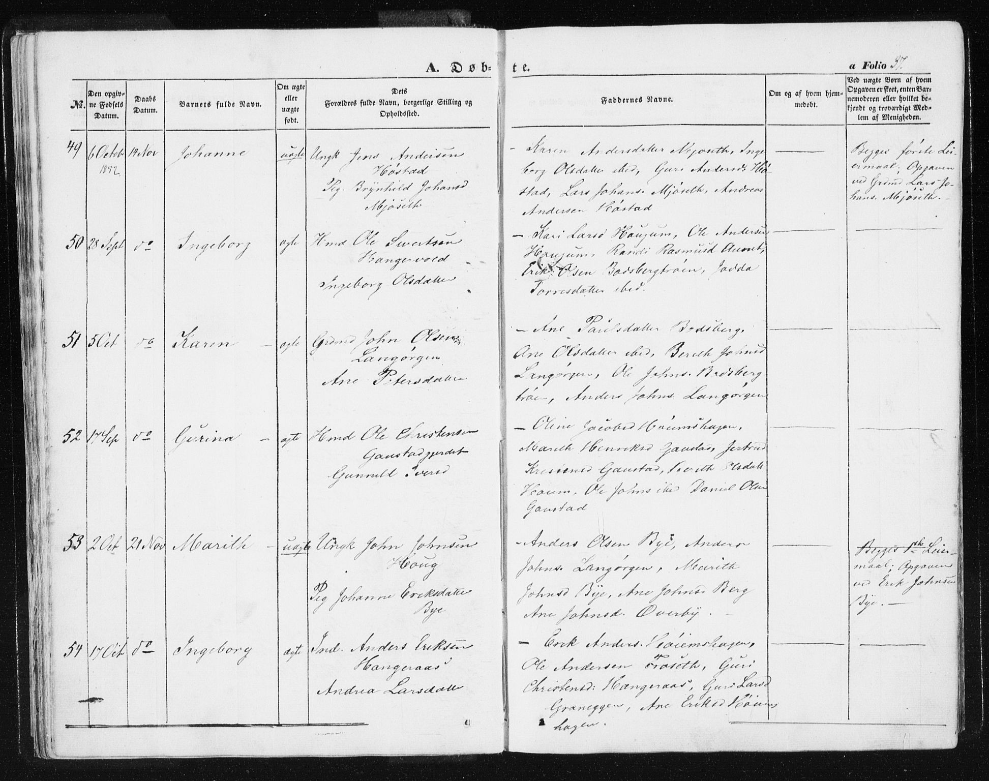 Ministerialprotokoller, klokkerbøker og fødselsregistre - Sør-Trøndelag, SAT/A-1456/612/L0376: Ministerialbok nr. 612A08, 1846-1859, s. 37