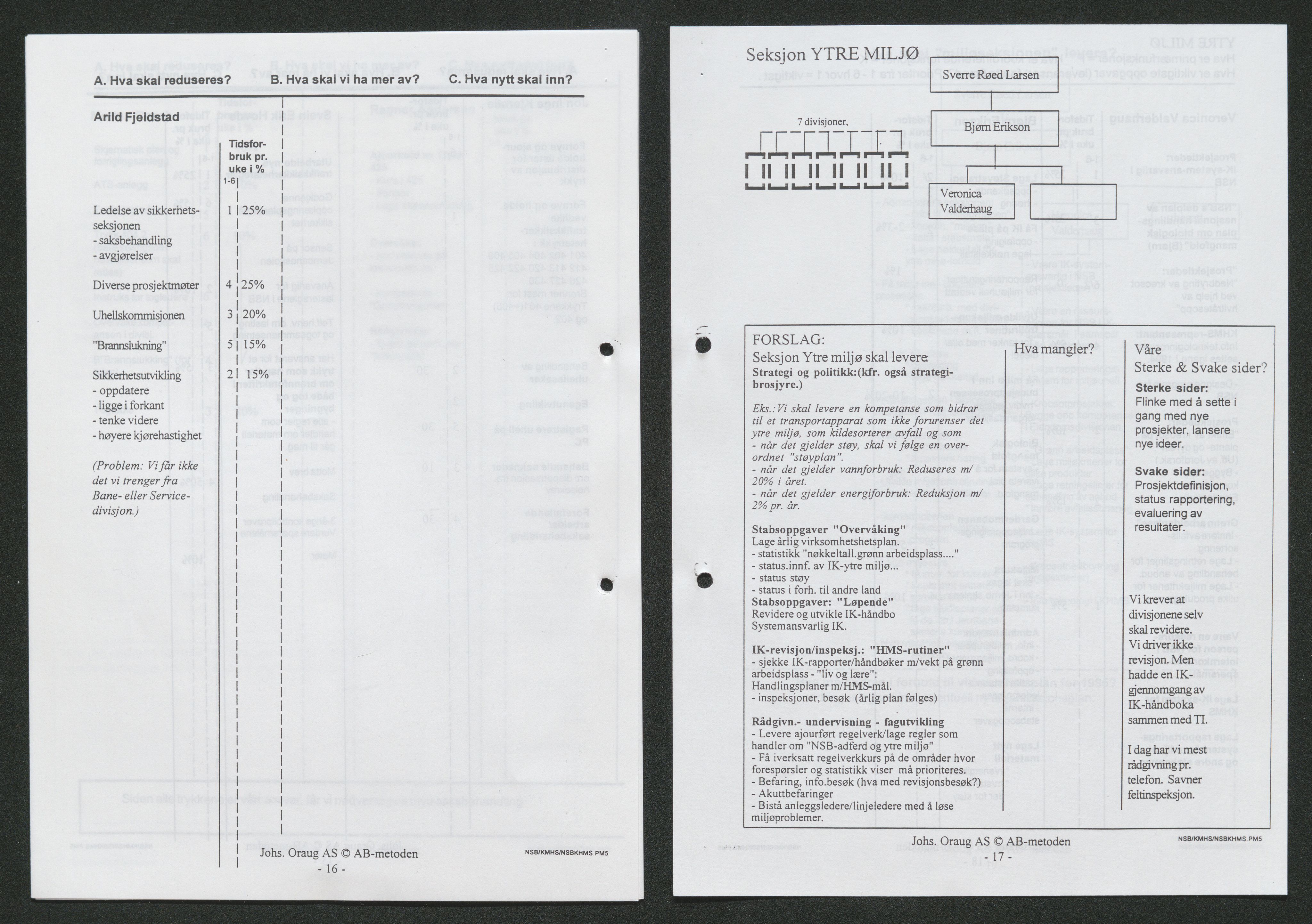 Norges Statsbaner Bibliotek (NSB), SAKO/A-355/F/Fb/L0002: Stortrykk 76 - 139, 1952-2002