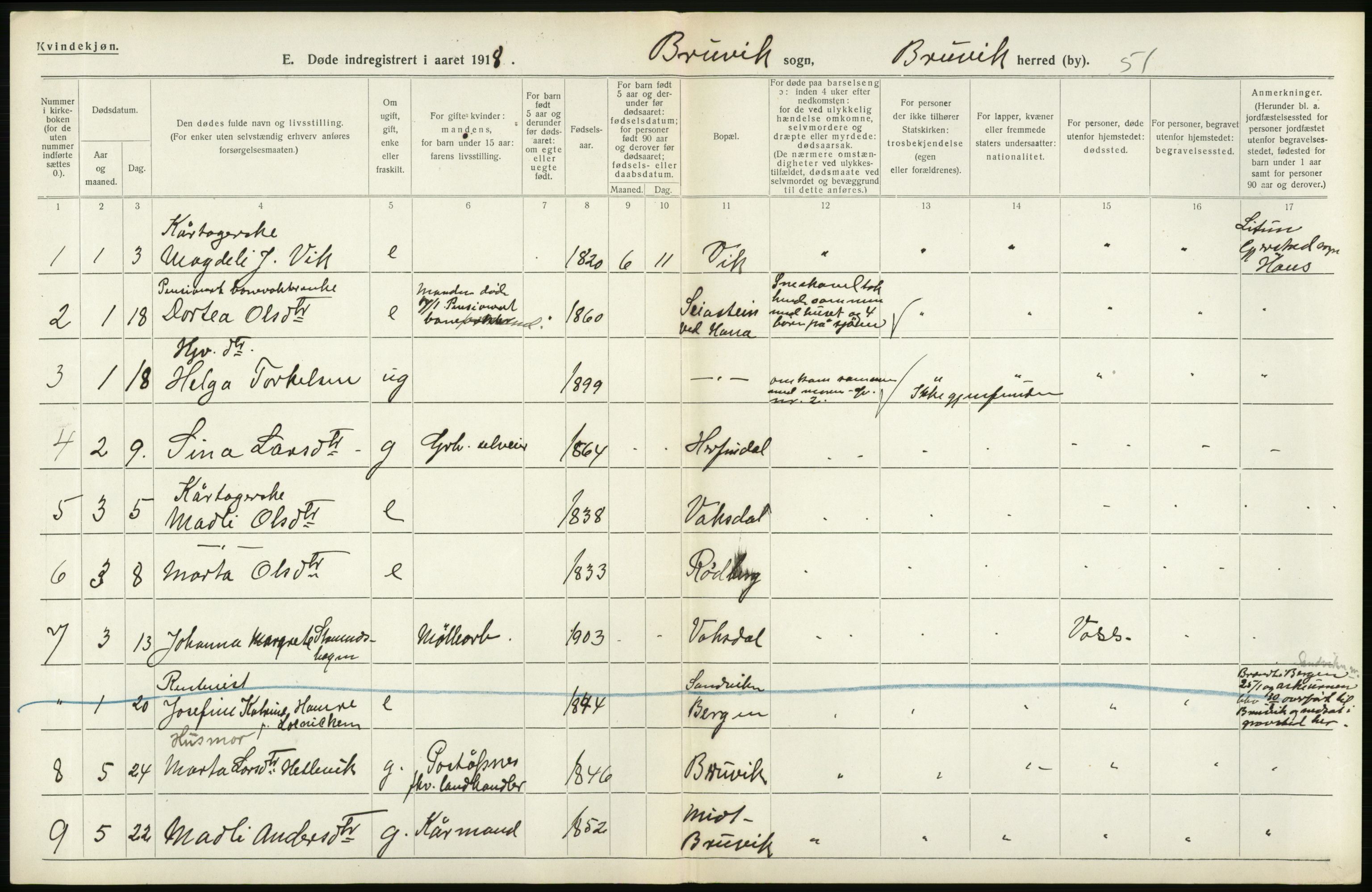 Statistisk sentralbyrå, Sosiodemografiske emner, Befolkning, RA/S-2228/D/Df/Dfb/Dfbh/L0036: Hordaland fylke: Døde., 1918, s. 542