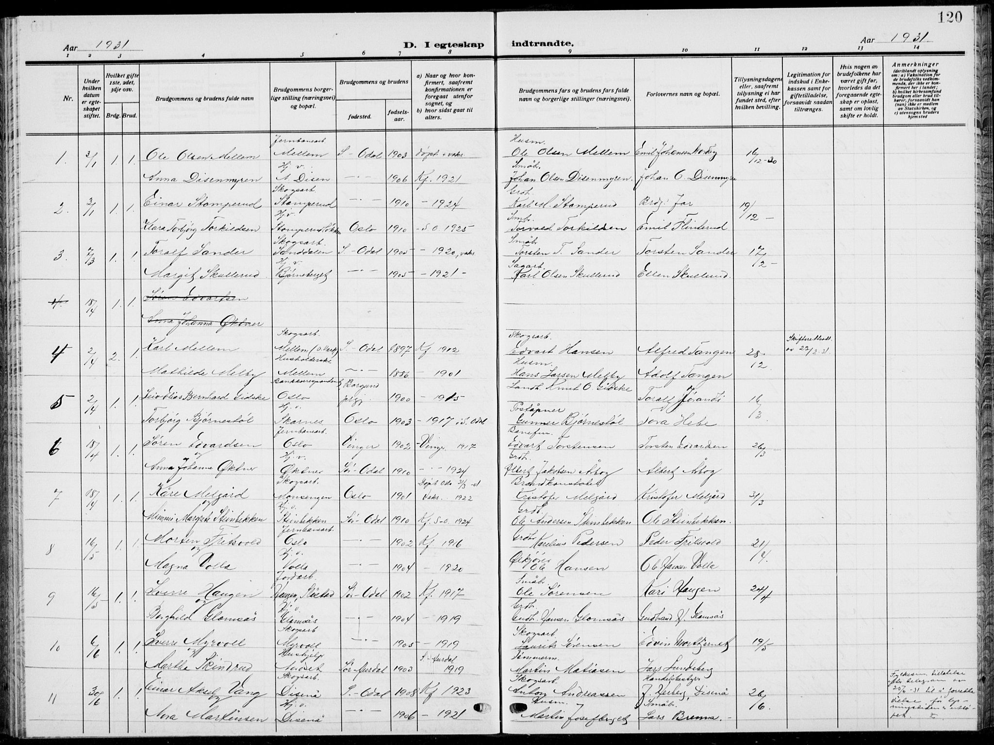 Sør-Odal prestekontor, SAH/PREST-030/H/Ha/Hab/L0011: Klokkerbok nr. 11, 1922-1939, s. 120