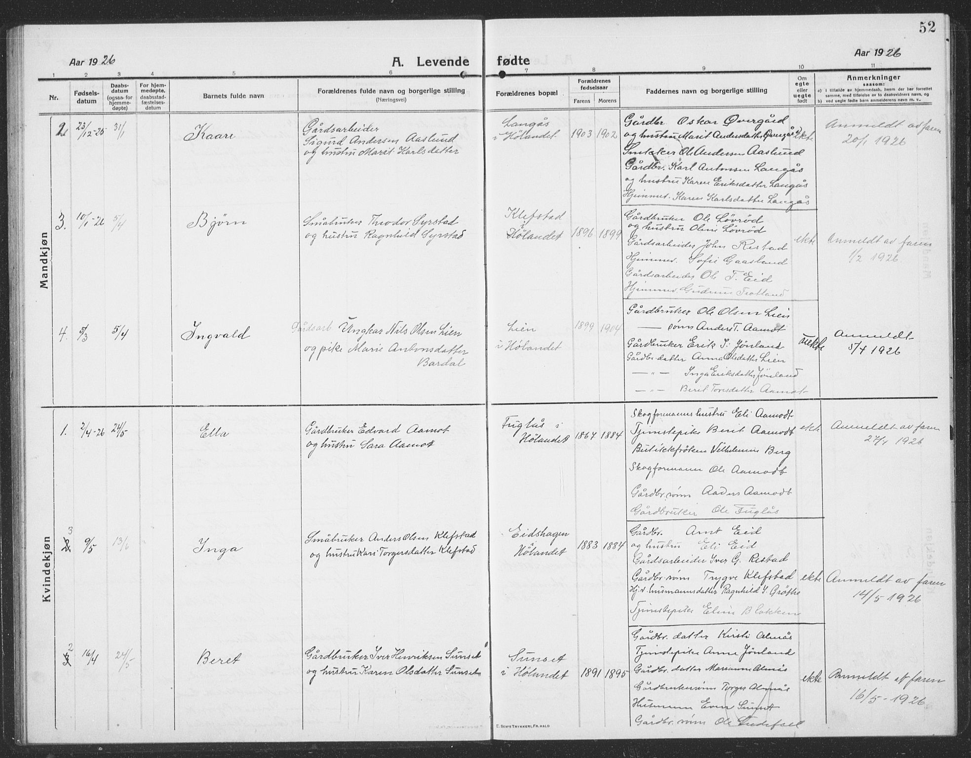 Ministerialprotokoller, klokkerbøker og fødselsregistre - Sør-Trøndelag, AV/SAT-A-1456/694/L1134: Klokkerbok nr. 694C06, 1915-1937, s. 52