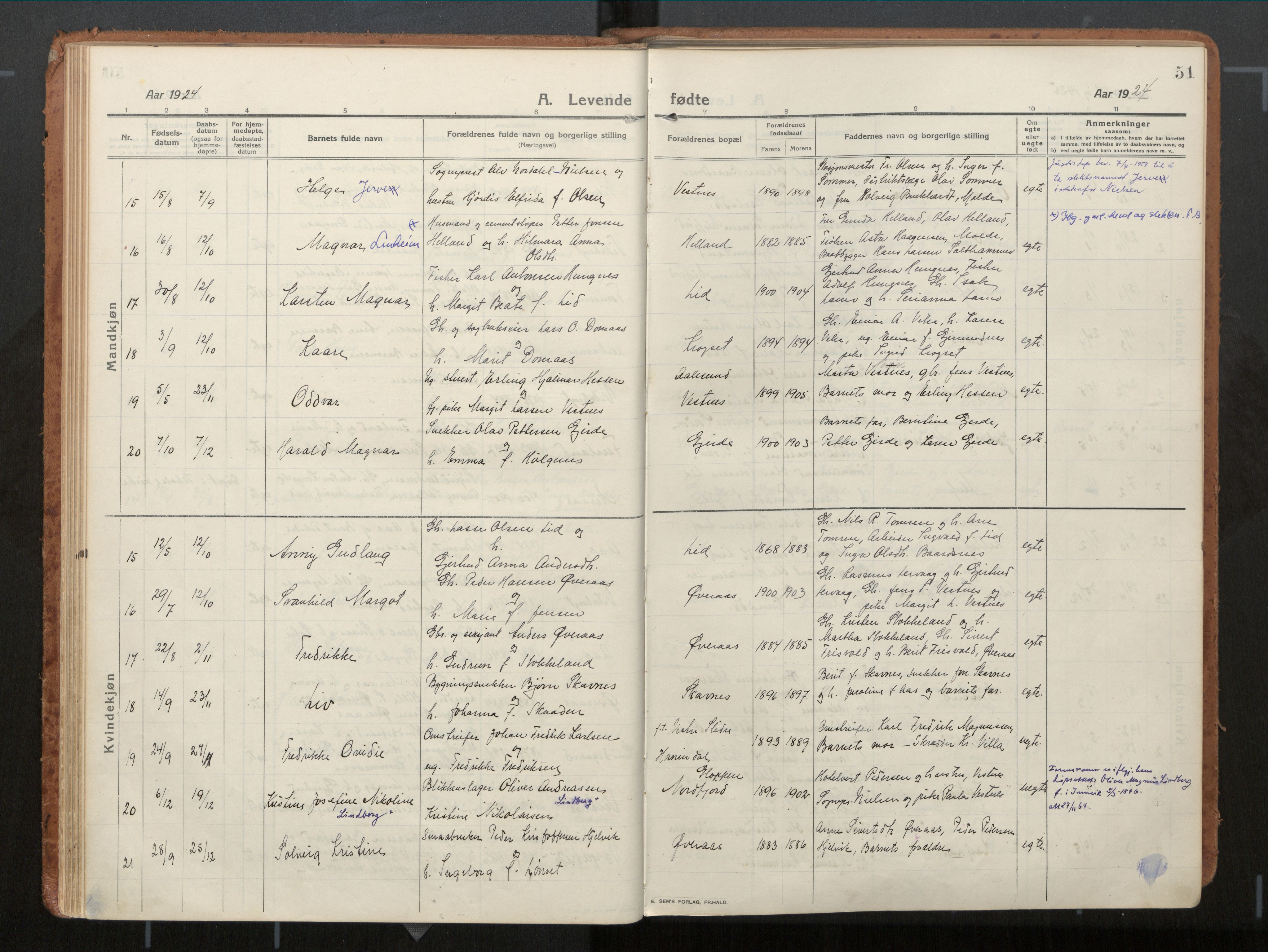 Ministerialprotokoller, klokkerbøker og fødselsregistre - Møre og Romsdal, AV/SAT-A-1454/539/L0534a: Ministerialbok nr. 539A08, 1912-1935, s. 51