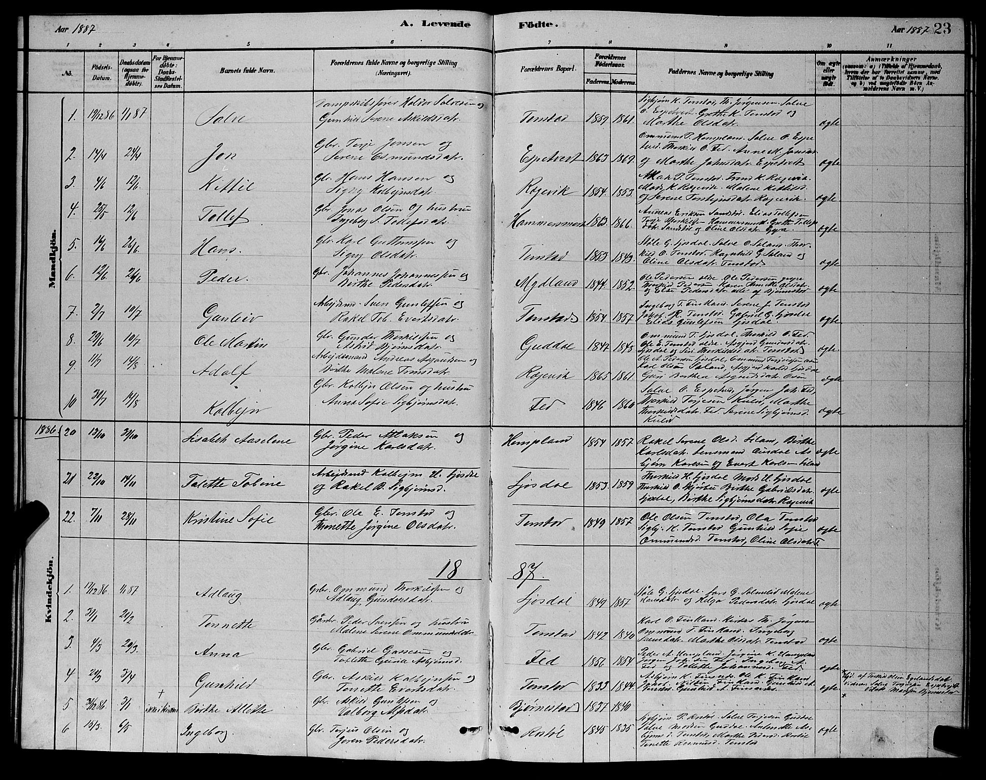 Sirdal sokneprestkontor, AV/SAK-1111-0036/F/Fb/Fbb/L0003: Klokkerbok nr. B 3, 1878-1894, s. 23