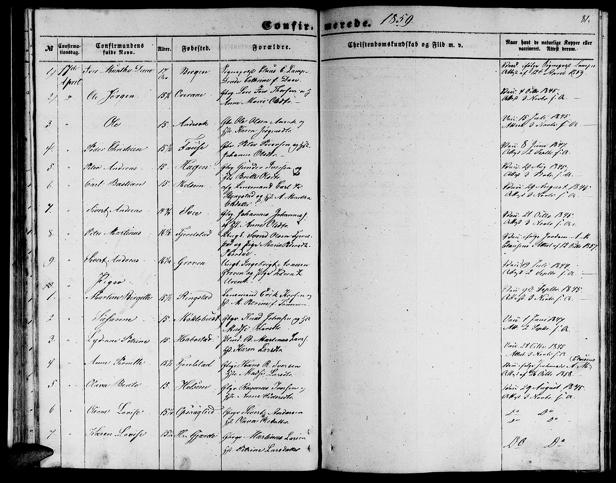 Ministerialprotokoller, klokkerbøker og fødselsregistre - Møre og Romsdal, AV/SAT-A-1454/520/L0291: Klokkerbok nr. 520C03, 1854-1881, s. 81