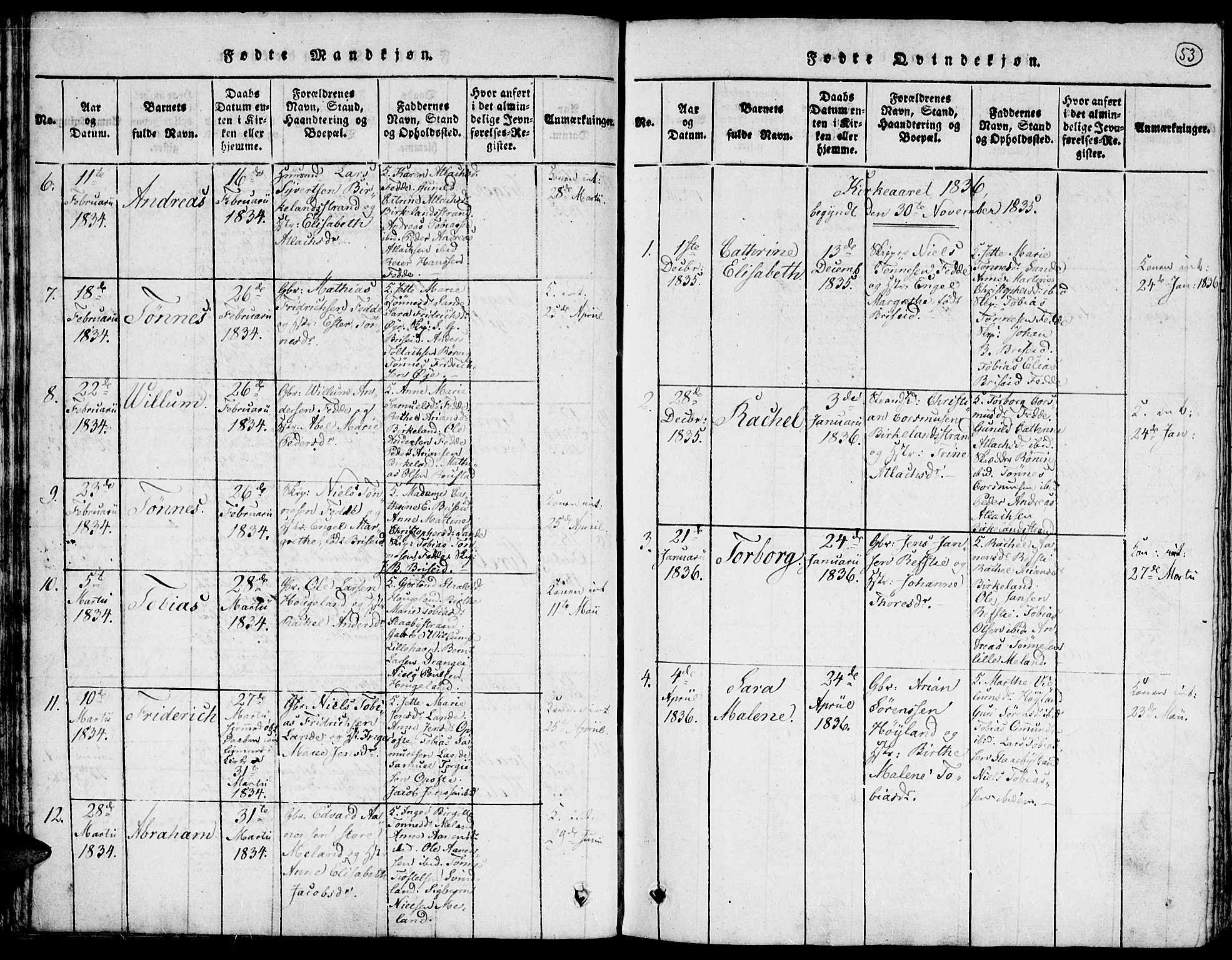 Kvinesdal sokneprestkontor, AV/SAK-1111-0026/F/Fa/Faa/L0001: Ministerialbok nr. A 1, 1815-1849, s. 53