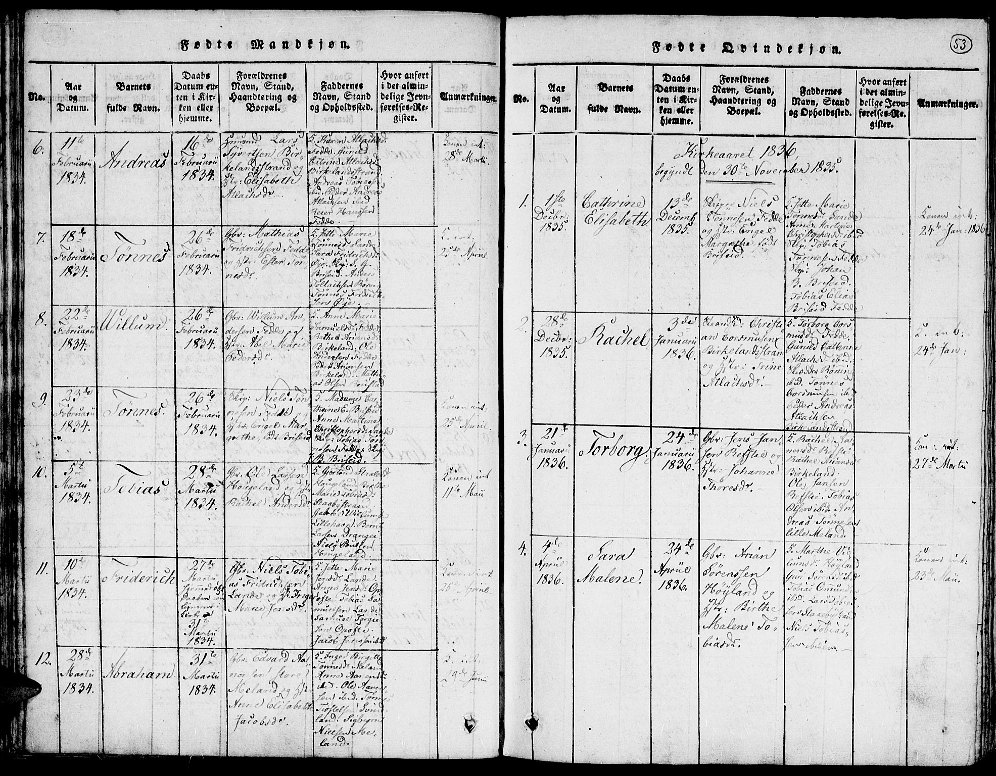 Kvinesdal sokneprestkontor, SAK/1111-0026/F/Fa/Faa/L0001: Ministerialbok nr. A 1, 1815-1849, s. 53