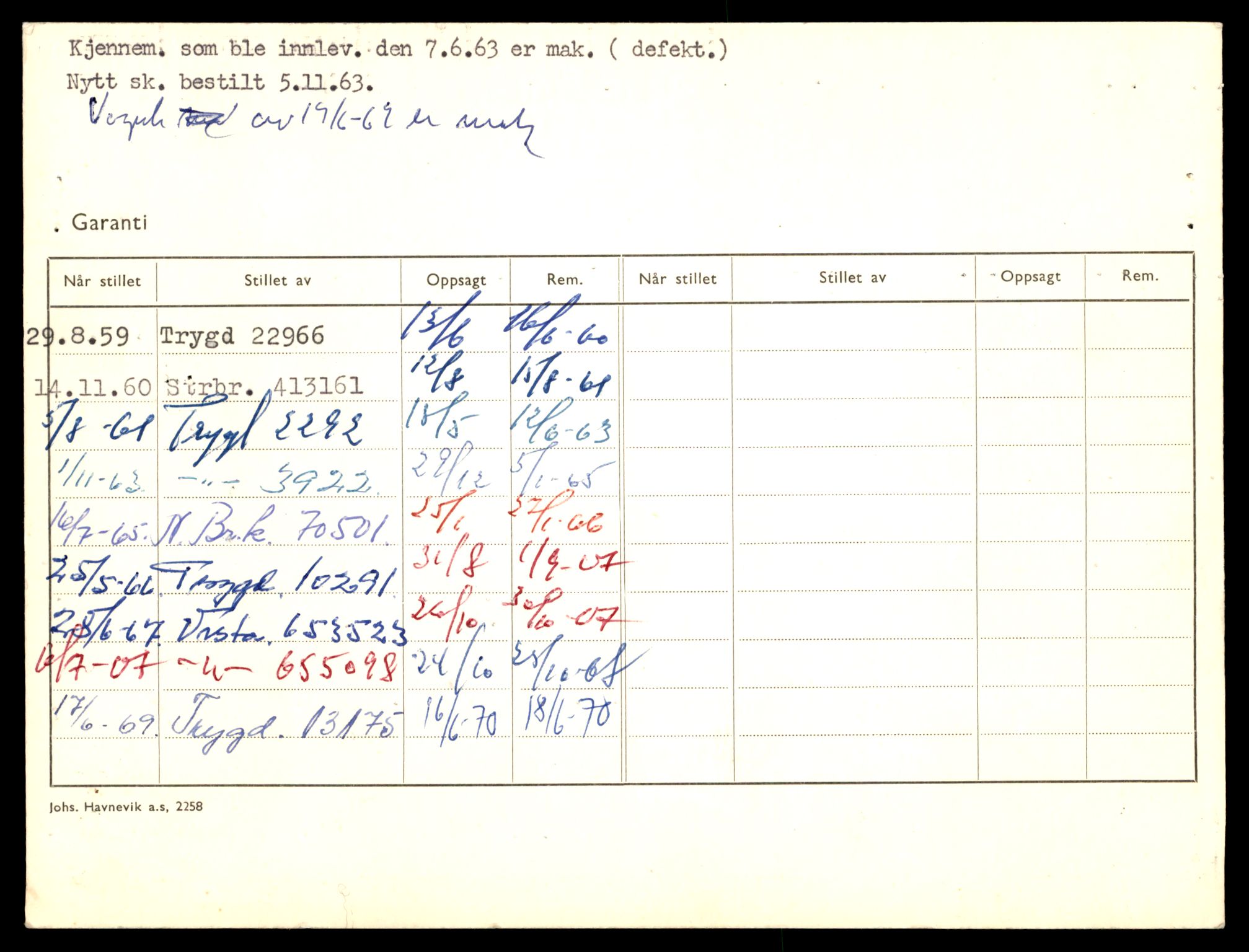 Møre og Romsdal vegkontor - Ålesund trafikkstasjon, AV/SAT-A-4099/F/Fe/L0041: Registreringskort for kjøretøy T 13710 - T 13905, 1927-1998, s. 2048