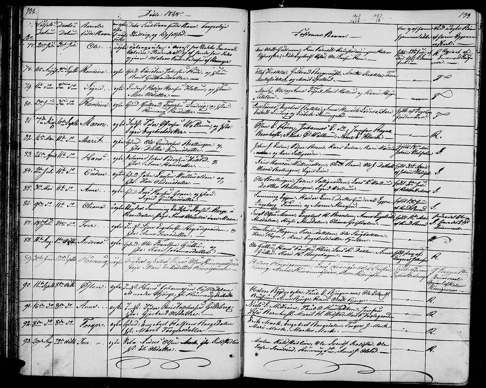 Ringebu prestekontor, AV/SAH-PREST-082/H/Ha/Hab/L0002: Klokkerbok nr. 2, 1839-1853, s. 132-133
