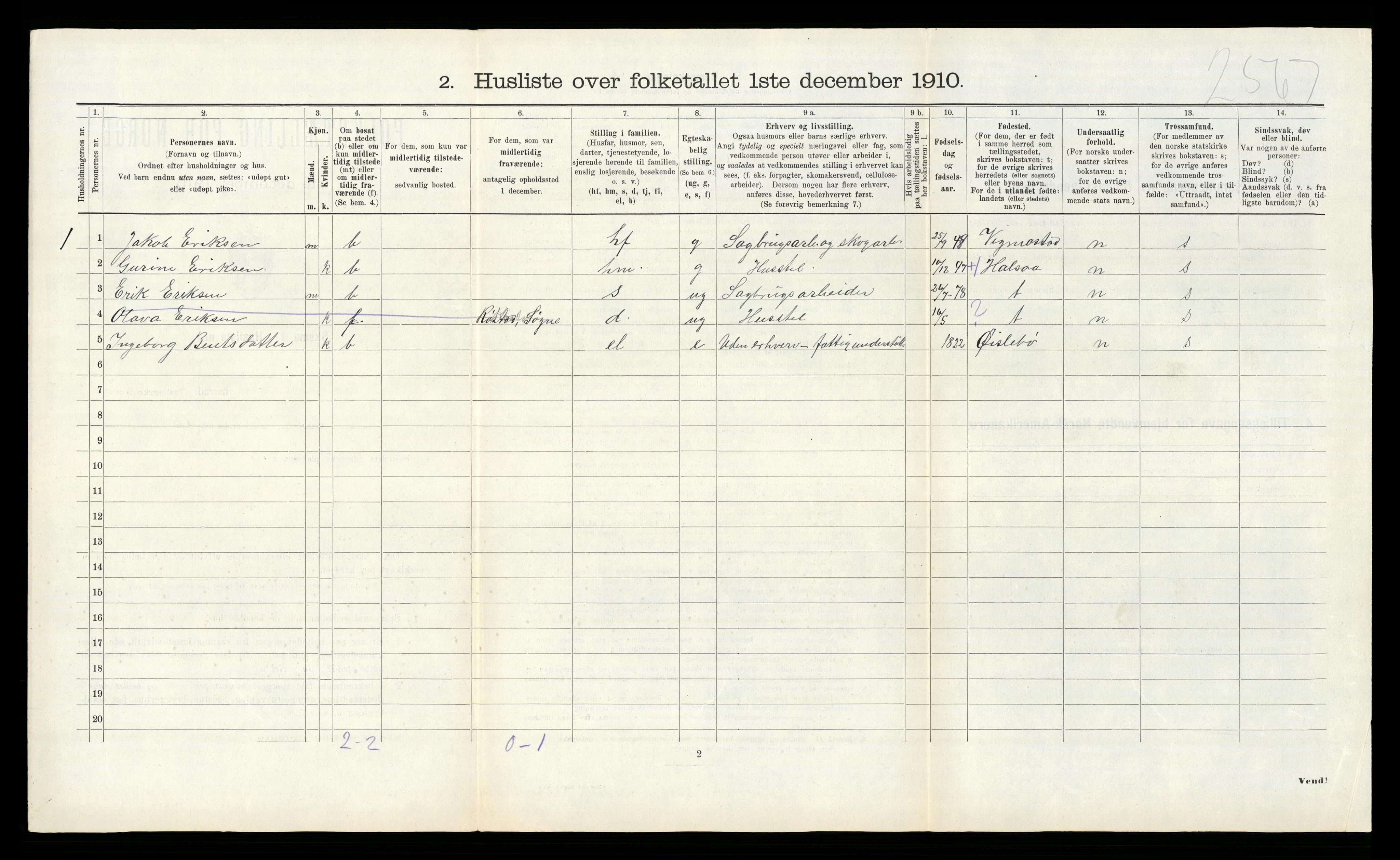 RA, Folketelling 1910 for 1018 Søgne herred, 1910, s. 1135
