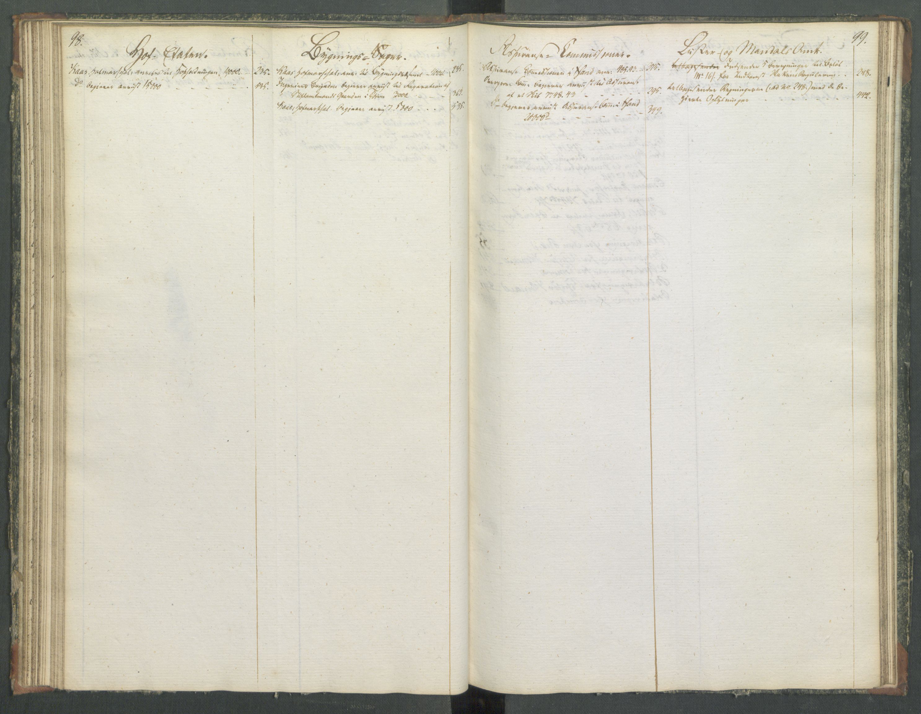 Departementene i 1814, AV/RA-S-3899/Fa/L0014: Bokholderkontoret - Register til journalen, 1814-1815, s. 98-99