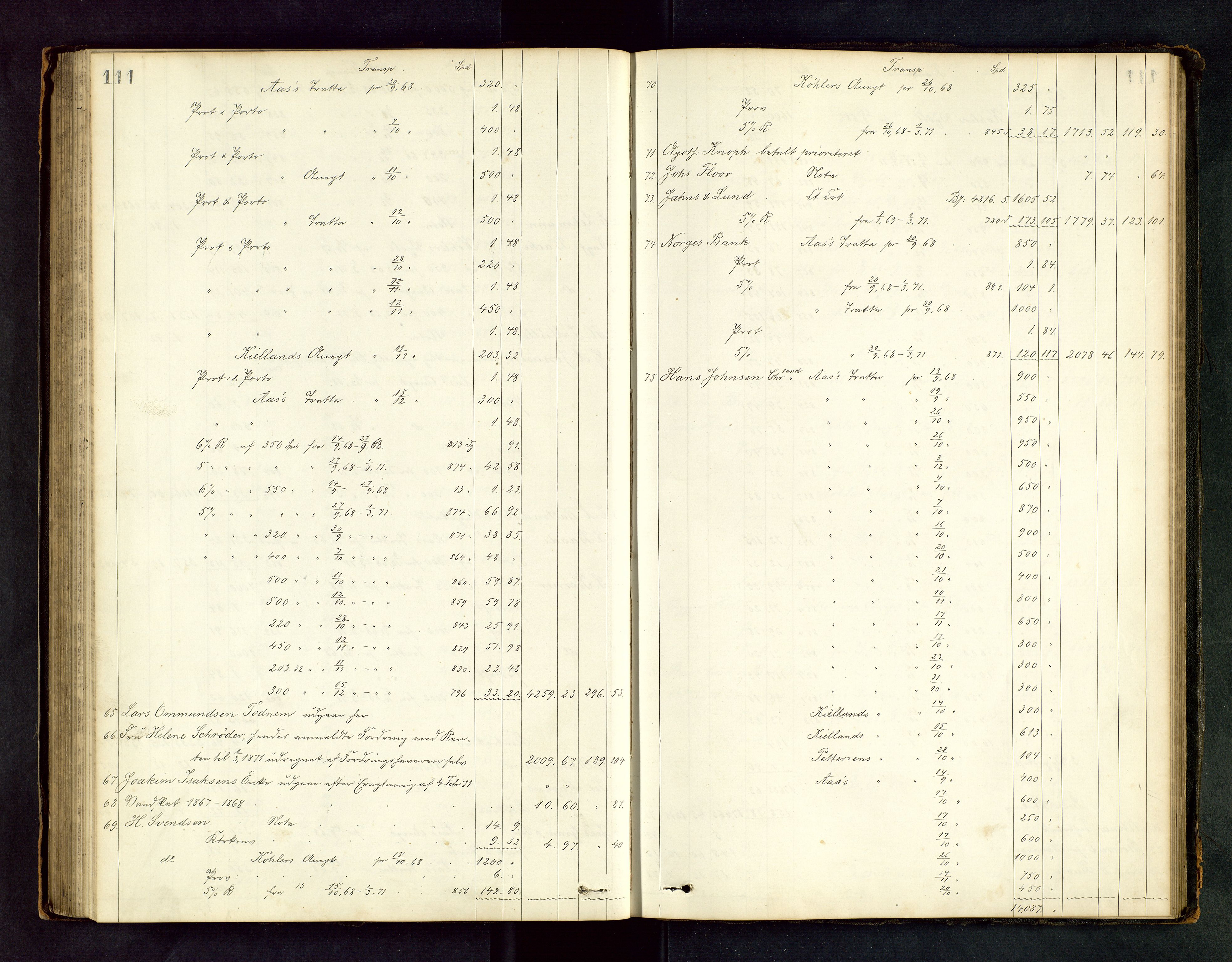 Stavanger byfogd, AV/SAST-A-101408/001/5/50/503BD/L0001: Skifteutlodningsprotokoll, 1869-1871, s. 111
