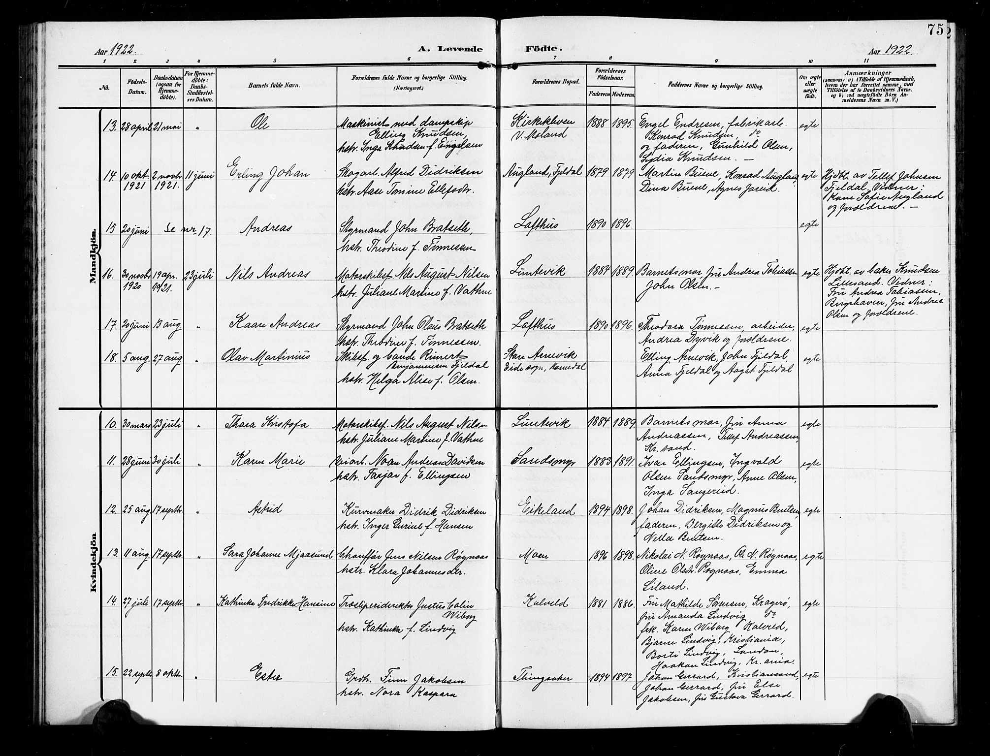 Vestre Moland sokneprestkontor, AV/SAK-1111-0046/F/Fb/Fbb/L0007: Klokkerbok nr. B 7, 1906-1929, s. 75