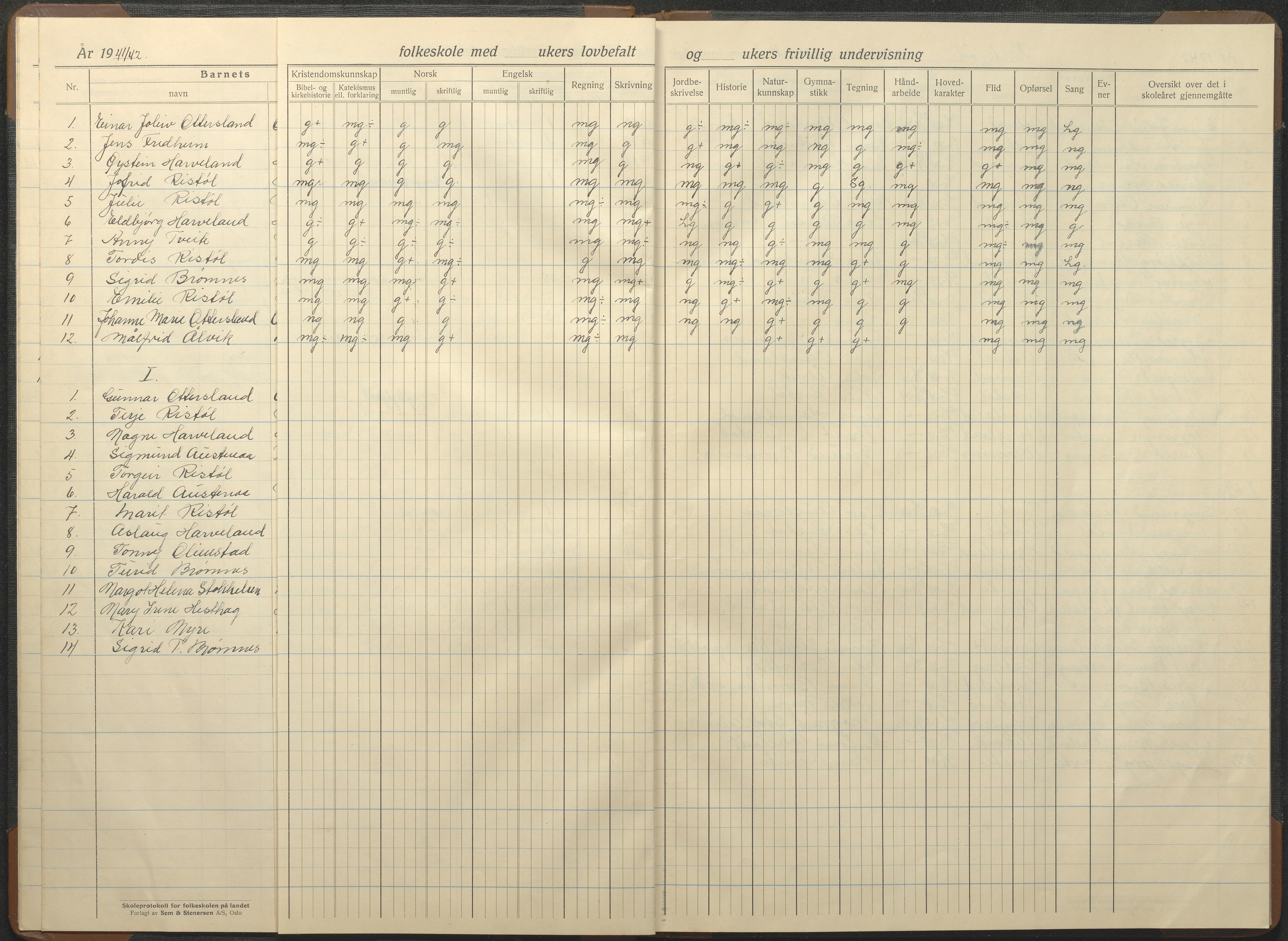 Austre Moland kommune, AAKS/KA0918-PK/09/09c/L0010: Skoleprotokoll, 1938-1955