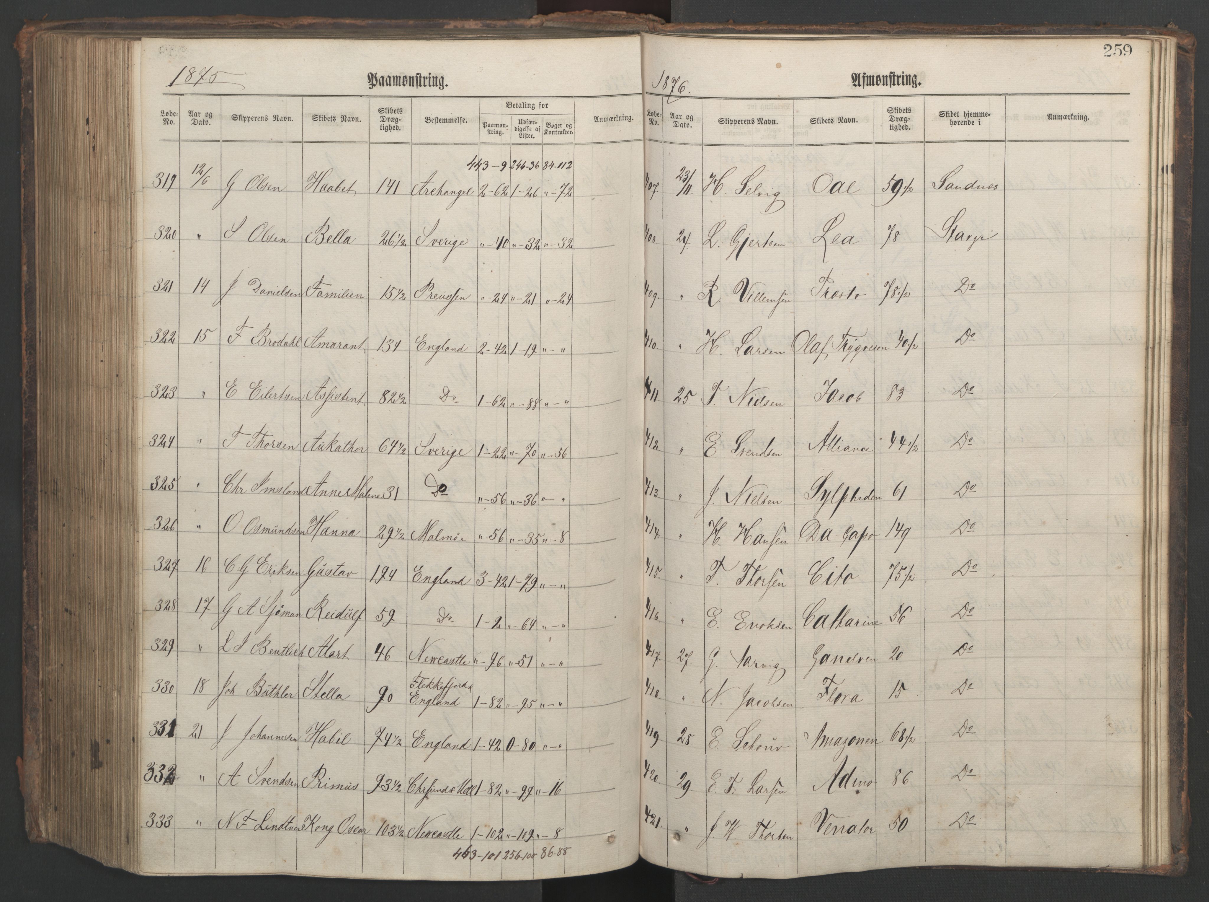 Stavanger sjømannskontor, AV/SAST-A-102006/G/Ga/L0002: Mønstringsjournal, 1870-1876, s. 263