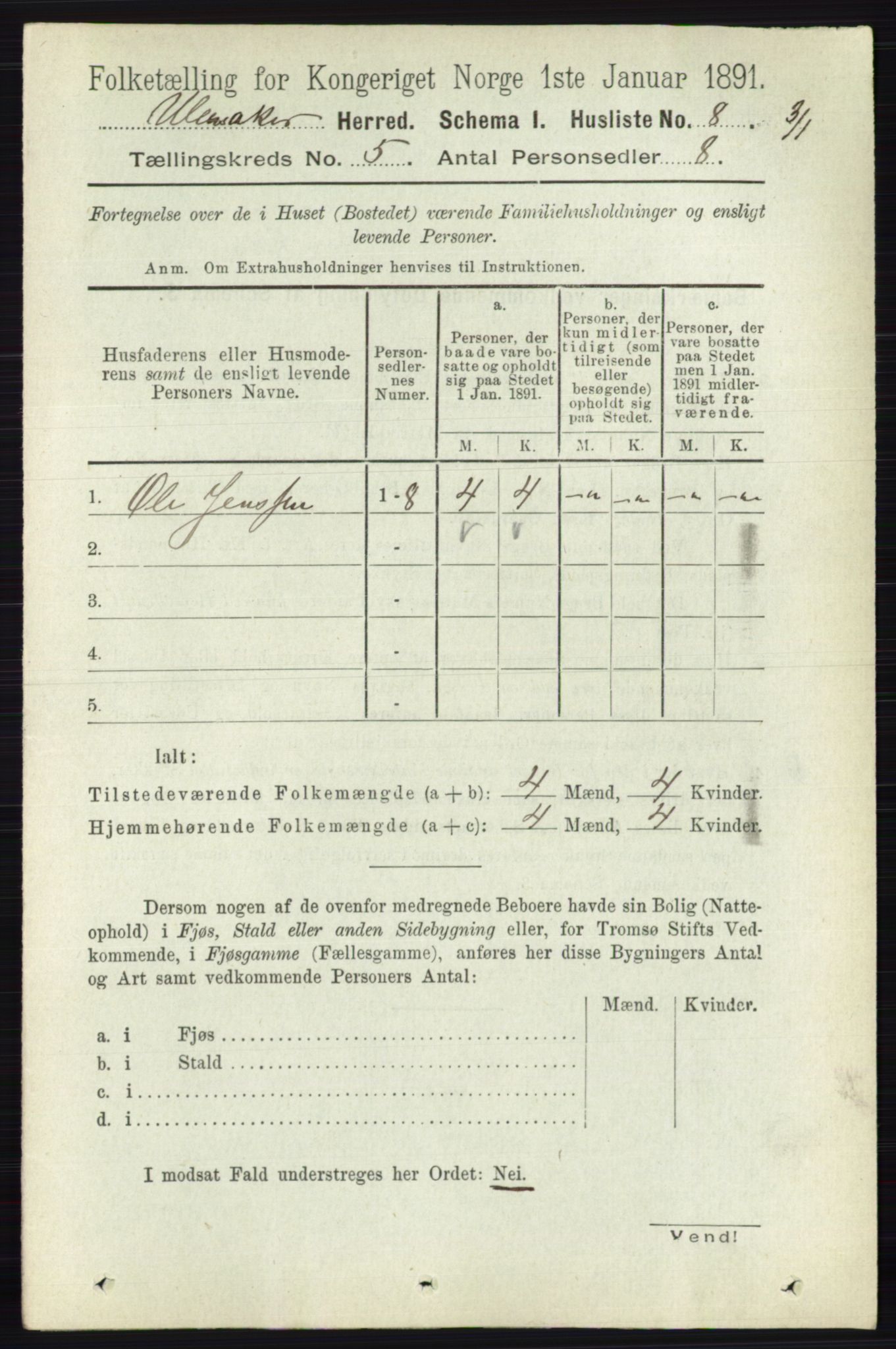 RA, Folketelling 1891 for 0235 Ullensaker herred, 1891, s. 2035