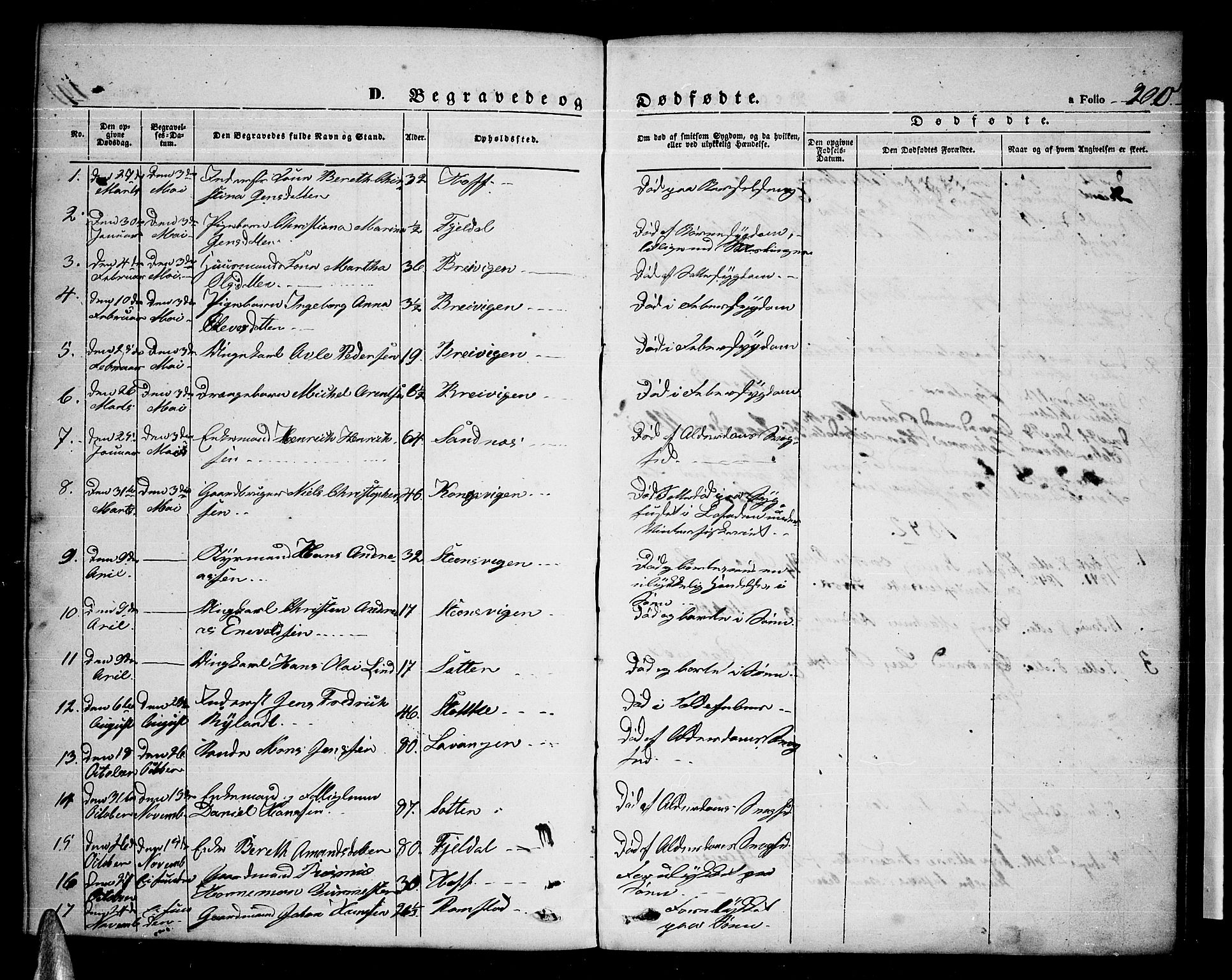 Ministerialprotokoller, klokkerbøker og fødselsregistre - Nordland, AV/SAT-A-1459/865/L0929: Klokkerbok nr. 865C01, 1840-1866, s. 200