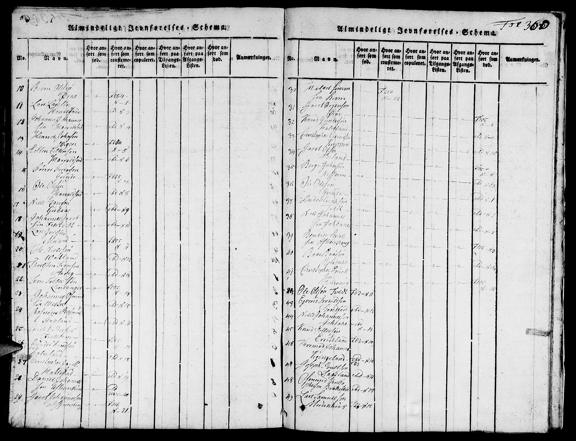 Skjold sokneprestkontor, AV/SAST-A-101847/H/Ha/Hab/L0001: Klokkerbok nr. B 1, 1815-1835, s. 360