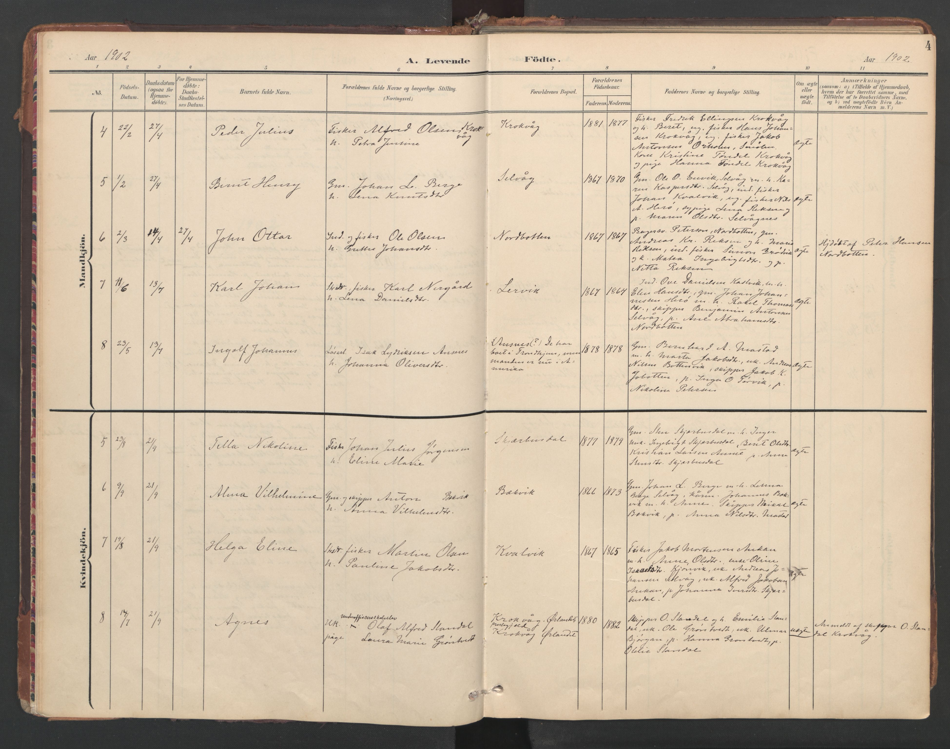 Ministerialprotokoller, klokkerbøker og fødselsregistre - Sør-Trøndelag, SAT/A-1456/638/L0568: Ministerialbok nr. 638A01, 1901-1916, s. 4