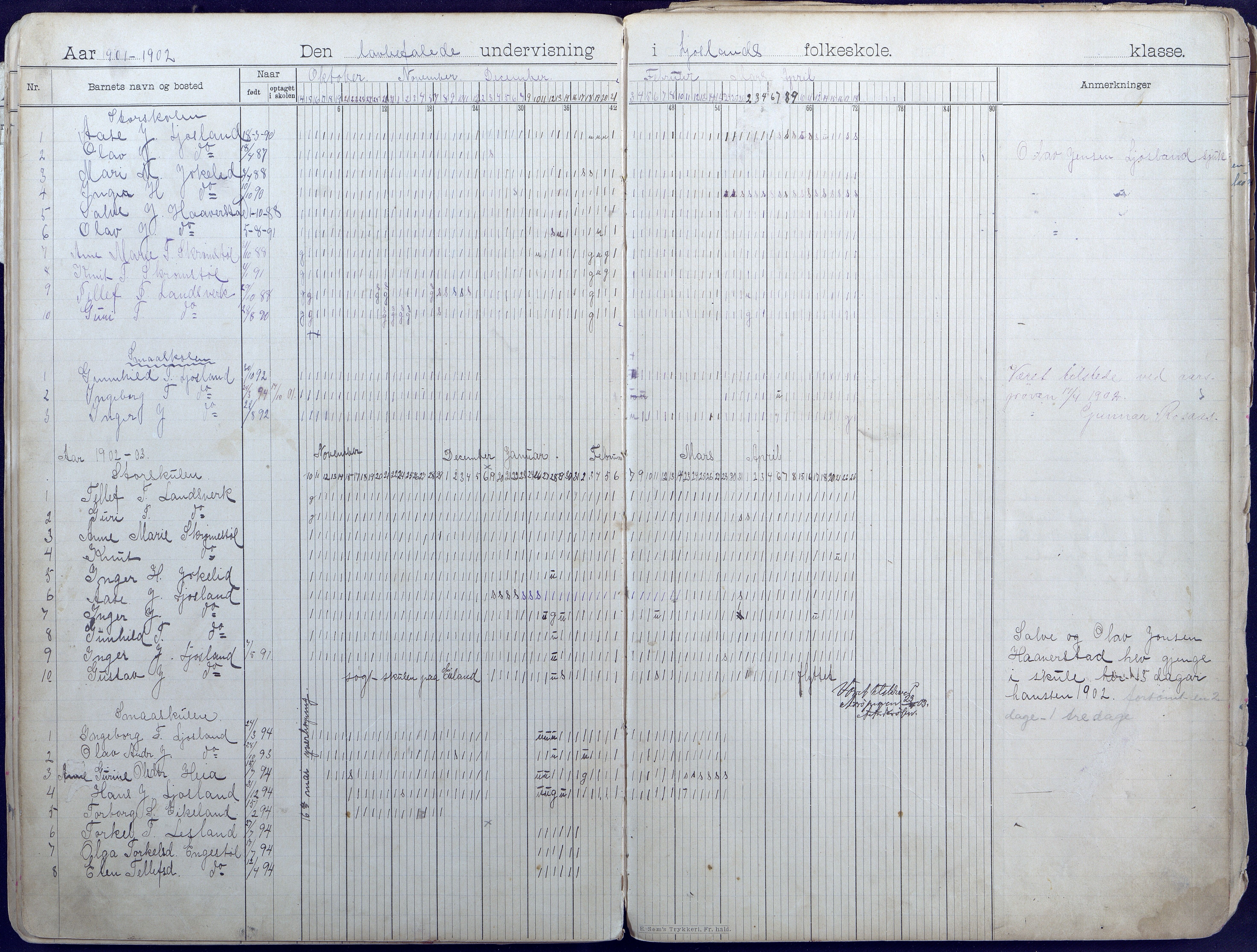 Iveland kommune, De enkelte kretsene/Skolene, AAKS/KA0935-550/A_7/L0003: Dagbok for Frigstad  og Ljosland skole, 1899-1946