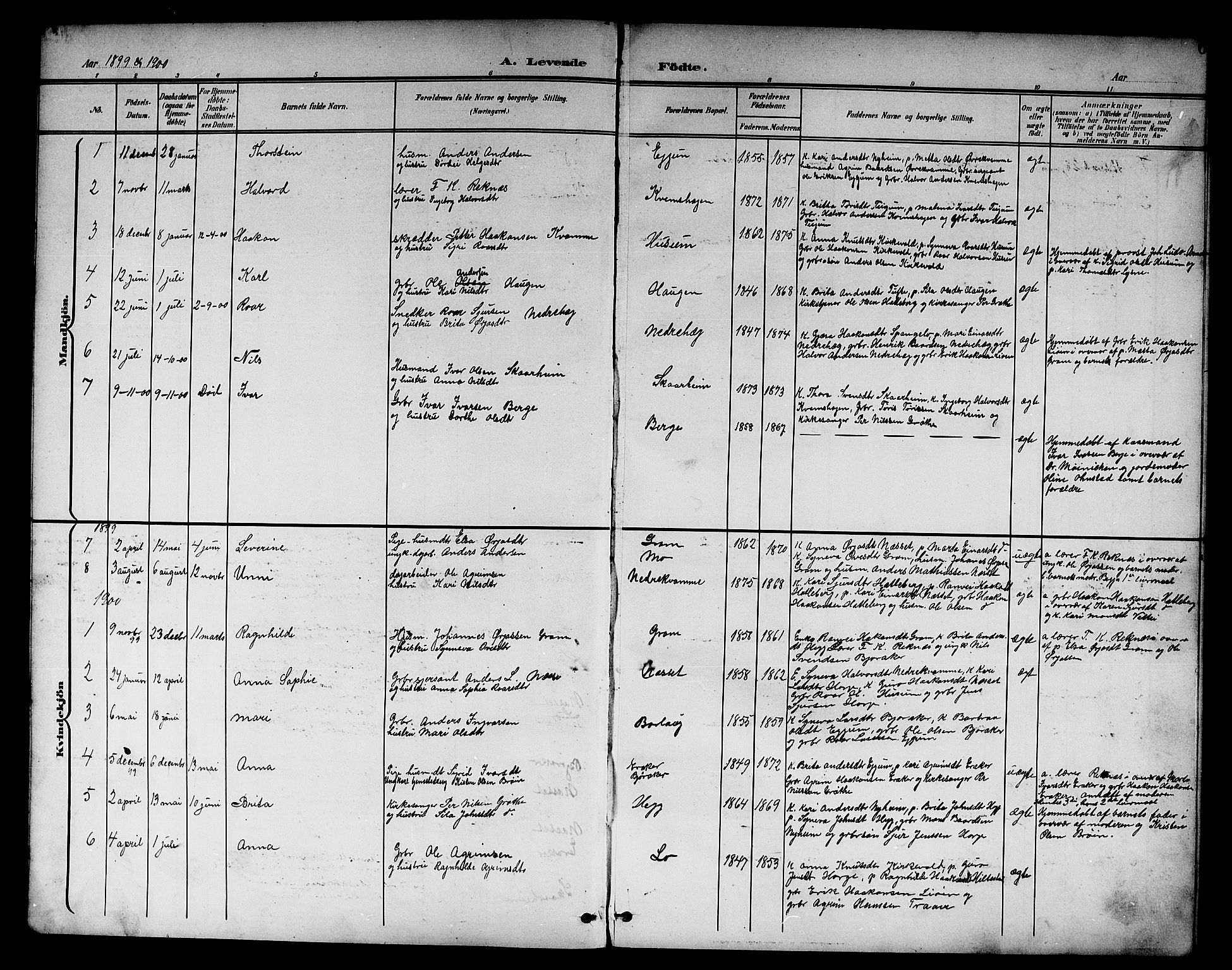 Lærdal sokneprestembete, AV/SAB-A-81201: Klokkerbok nr. B 1, 1897-1928, s. 6