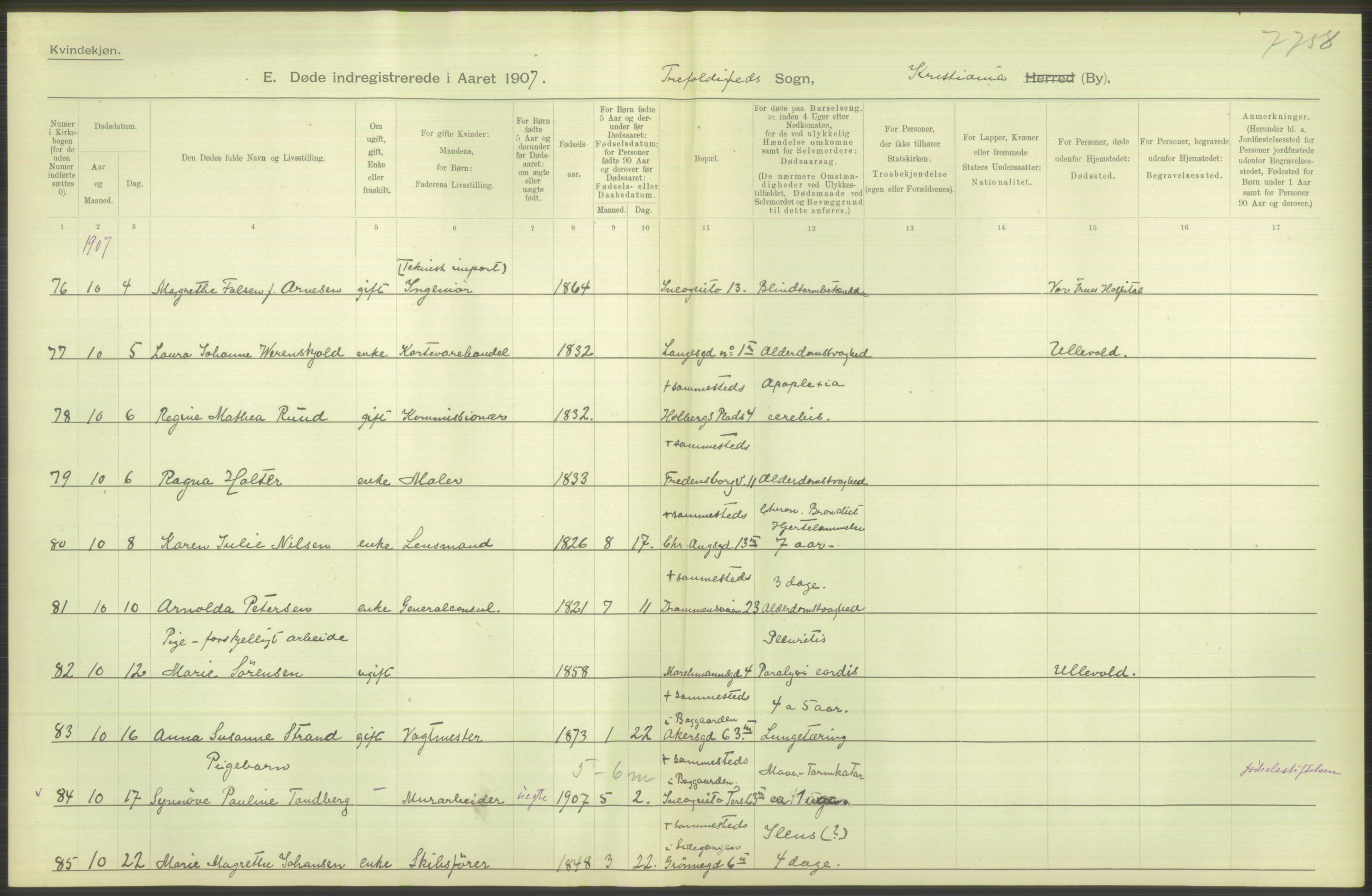 Statistisk sentralbyrå, Sosiodemografiske emner, Befolkning, AV/RA-S-2228/D/Df/Dfa/Dfae/L0009: Kristiania: Døde, 1907, s. 178