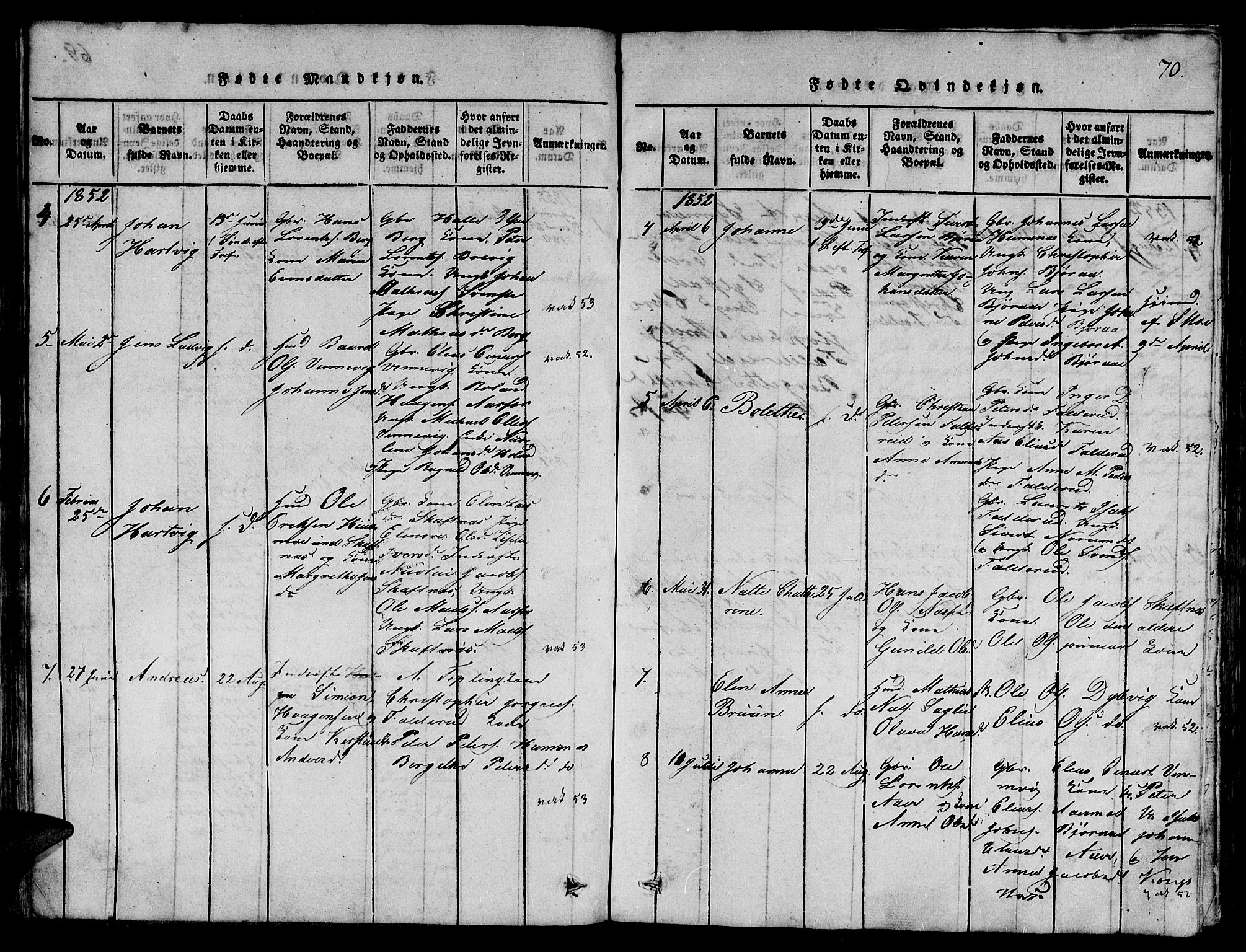Ministerialprotokoller, klokkerbøker og fødselsregistre - Nord-Trøndelag, SAT/A-1458/780/L0648: Klokkerbok nr. 780C01 /3, 1815-1877, s. 70