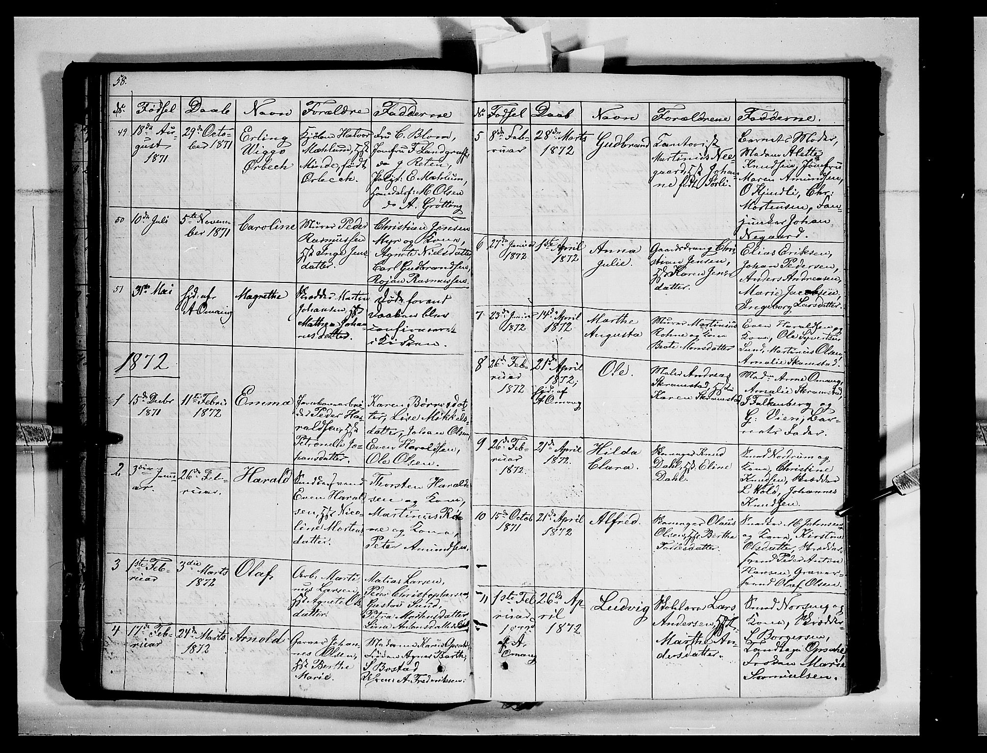 Vang prestekontor, Hedmark, AV/SAH-PREST-008/H/Ha/Hab/L0011: Klokkerbok nr. 11, 1855-1878, s. 58