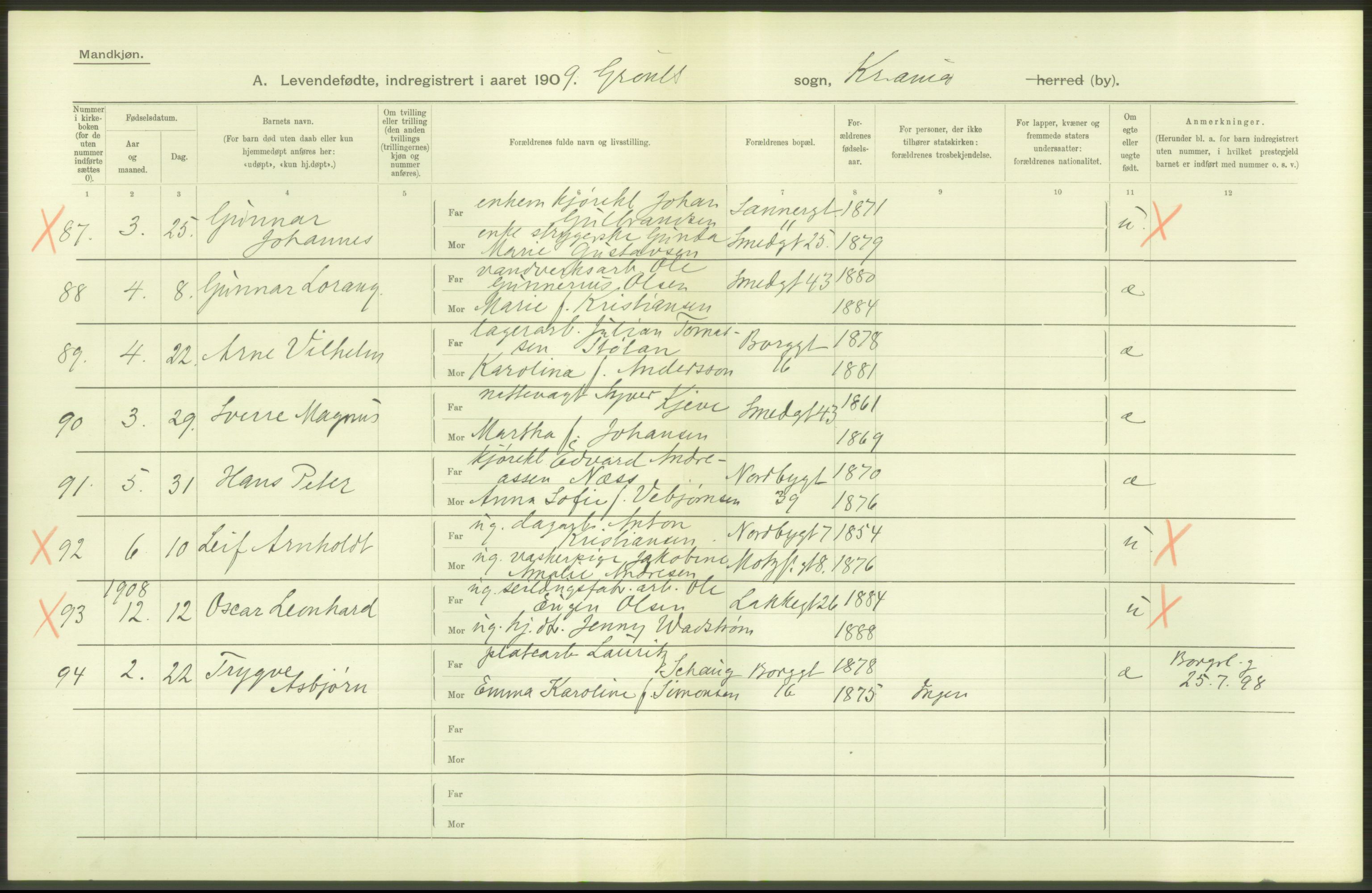 Statistisk sentralbyrå, Sosiodemografiske emner, Befolkning, AV/RA-S-2228/D/Df/Dfa/Dfag/L0007: Kristiania: Levendefødte menn og kvinner., 1909, s. 238