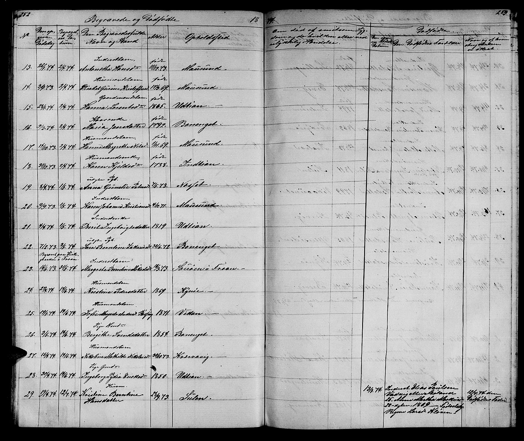 Ministerialprotokoller, klokkerbøker og fødselsregistre - Sør-Trøndelag, SAT/A-1456/640/L0583: Klokkerbok nr. 640C01, 1866-1877, s. 252-253