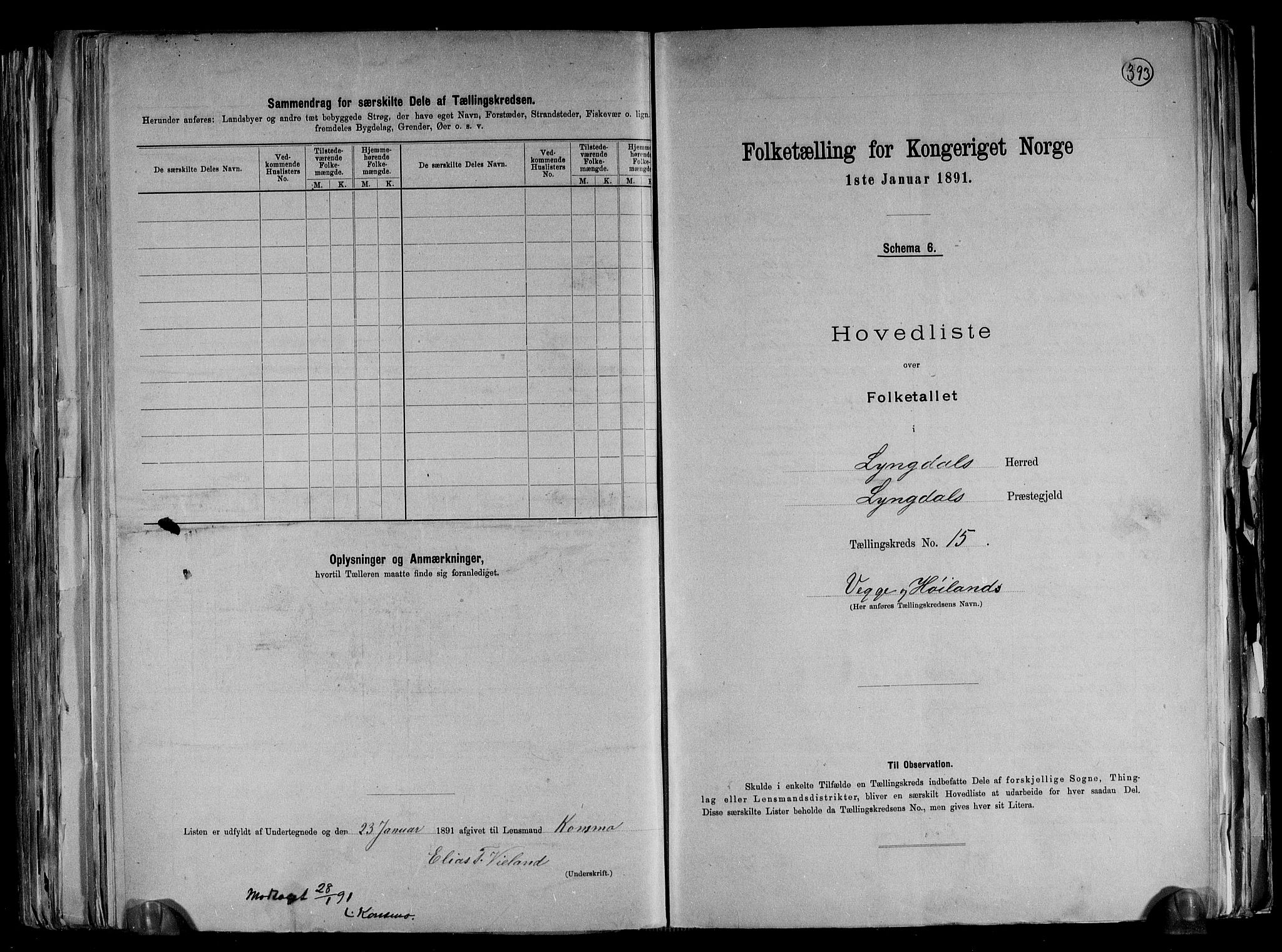 RA, Folketelling 1891 for 1032 Lyngdal herred, 1891, s. 35