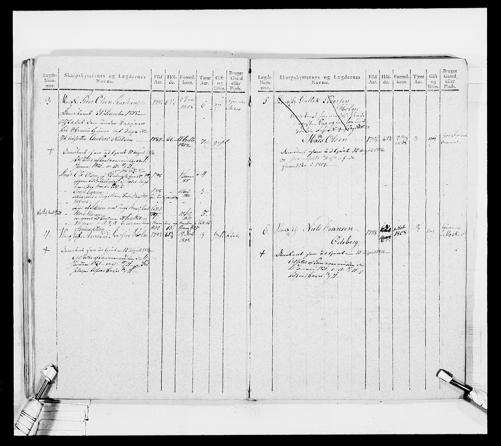 Generalitets- og kommissariatskollegiet, Det kongelige norske kommissariatskollegium, AV/RA-EA-5420/E/Eh/L0050: Akershusiske skarpskytterregiment, 1812, s. 580