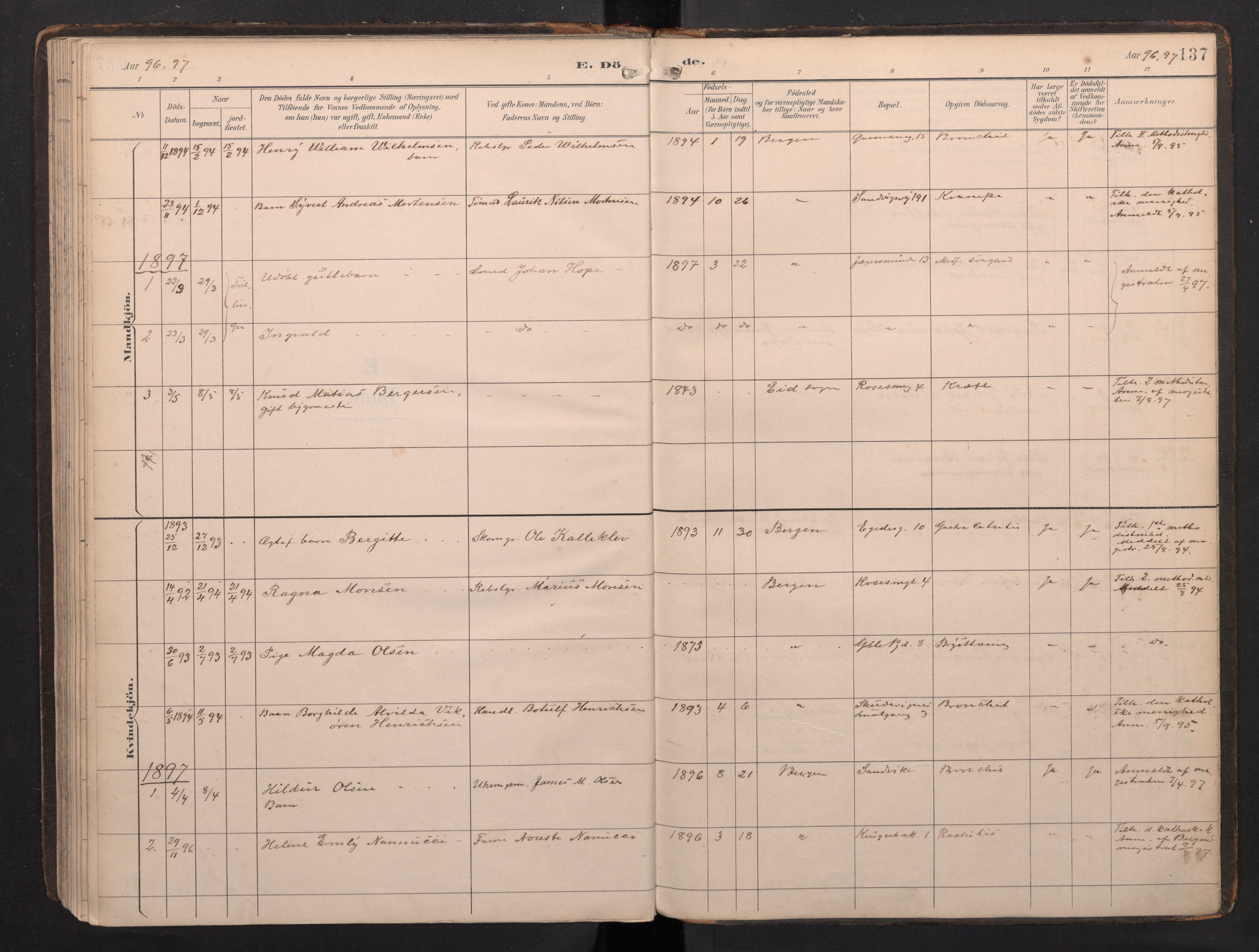 Sandviken Sokneprestembete, SAB/A-77601/H/Ha: Ministerialbok nr. G 1, 1892-2002, s. 137