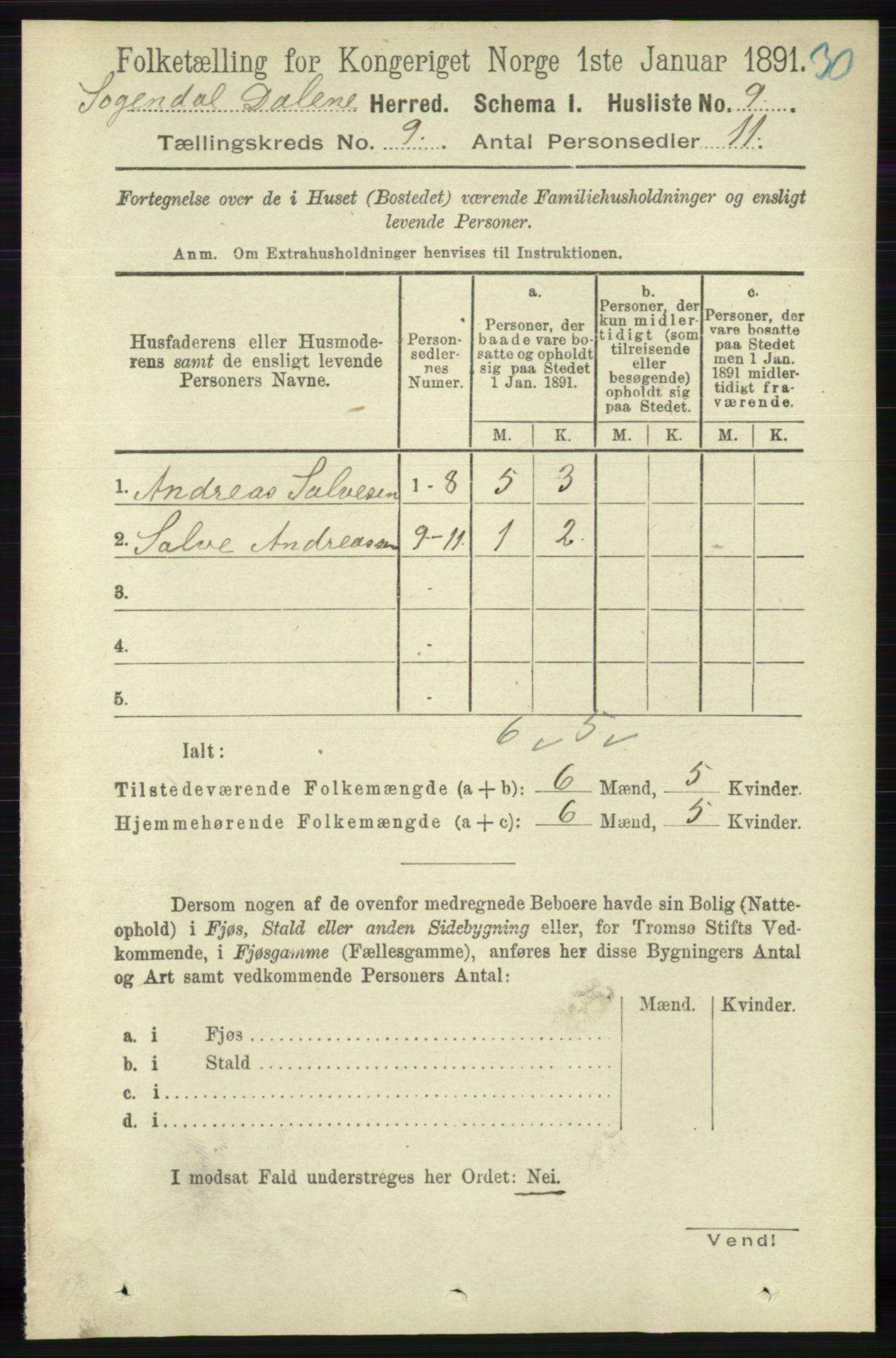 RA, Folketelling 1891 for 1111 Sokndal herred, 1891, s. 3126