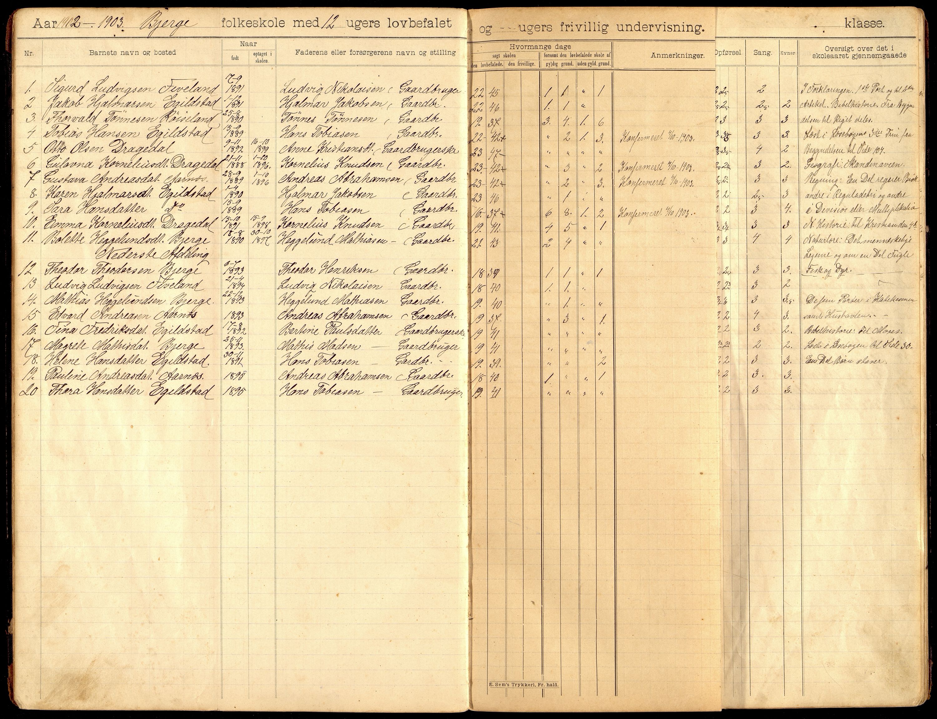 Lyngdal kommune - Berge Skolekrets, ARKSOR/1032LG551/H/L0003: Skoleprotokoll, 1901-1907