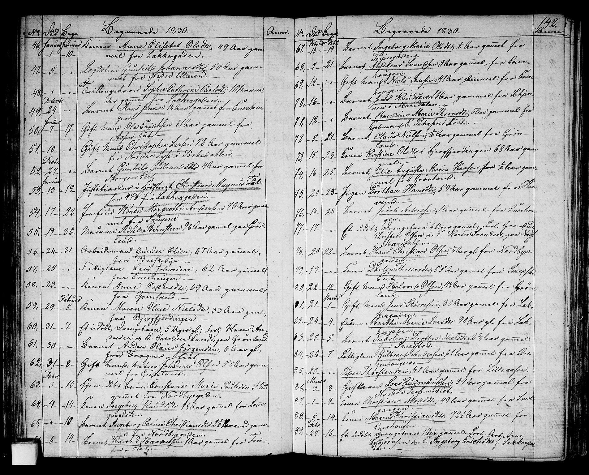Aker prestekontor kirkebøker, AV/SAO-A-10861/G/L0006: Klokkerbok nr. 6, 1830-1838, s. 142