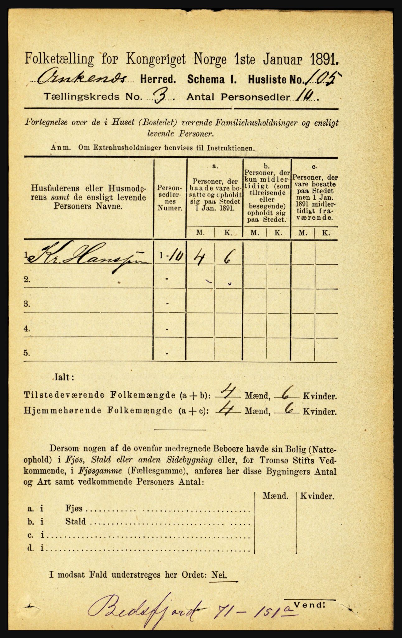 RA, Folketelling 1891 for 1855 Ankenes herred, 1891, s. 1568