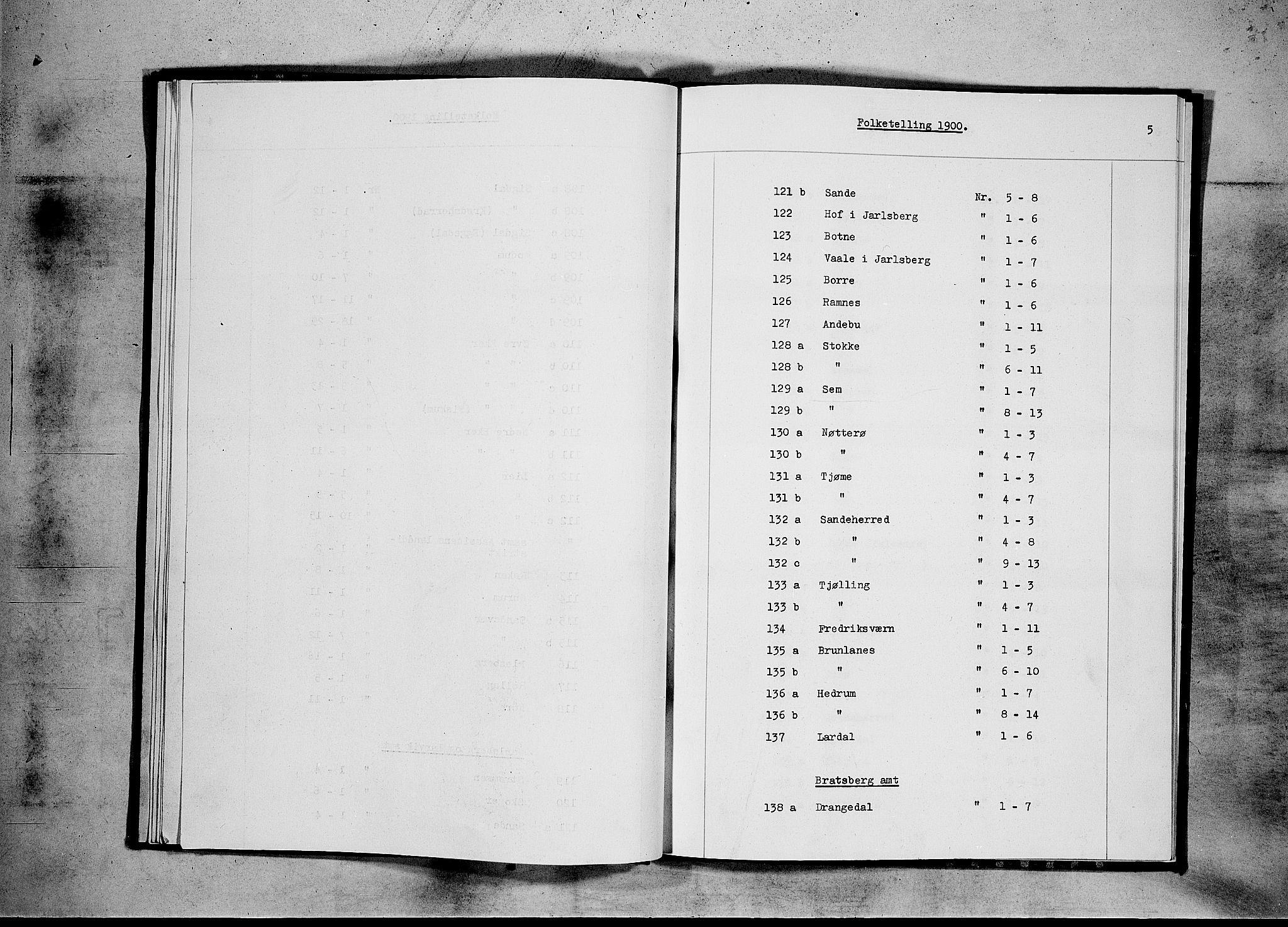 RA, Folketelling 1900 for 0716 Våle herred, 1900, s. 21