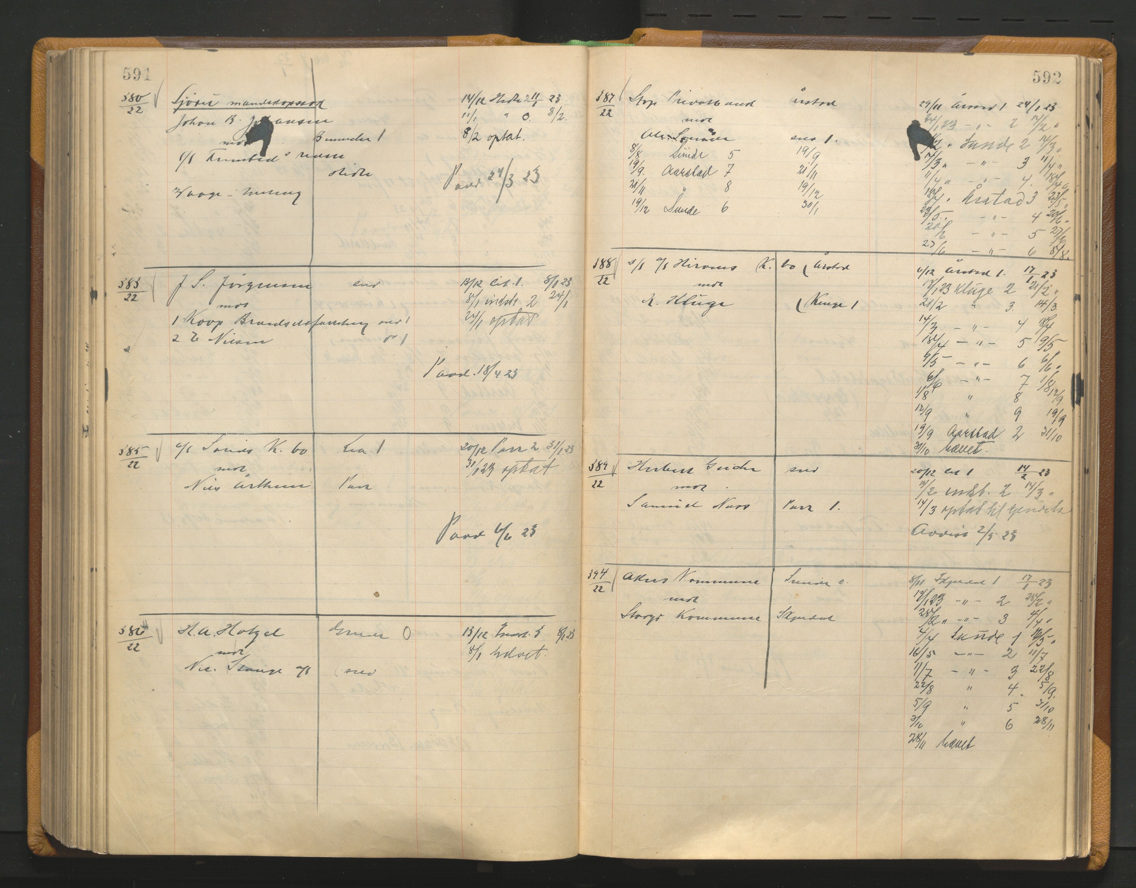 Stavanger byrett, AV/SAST-A-100455/001/3/320/3201A/L0003: Saksliste for Stavanger Byting, 1921-1923, s. 591-592