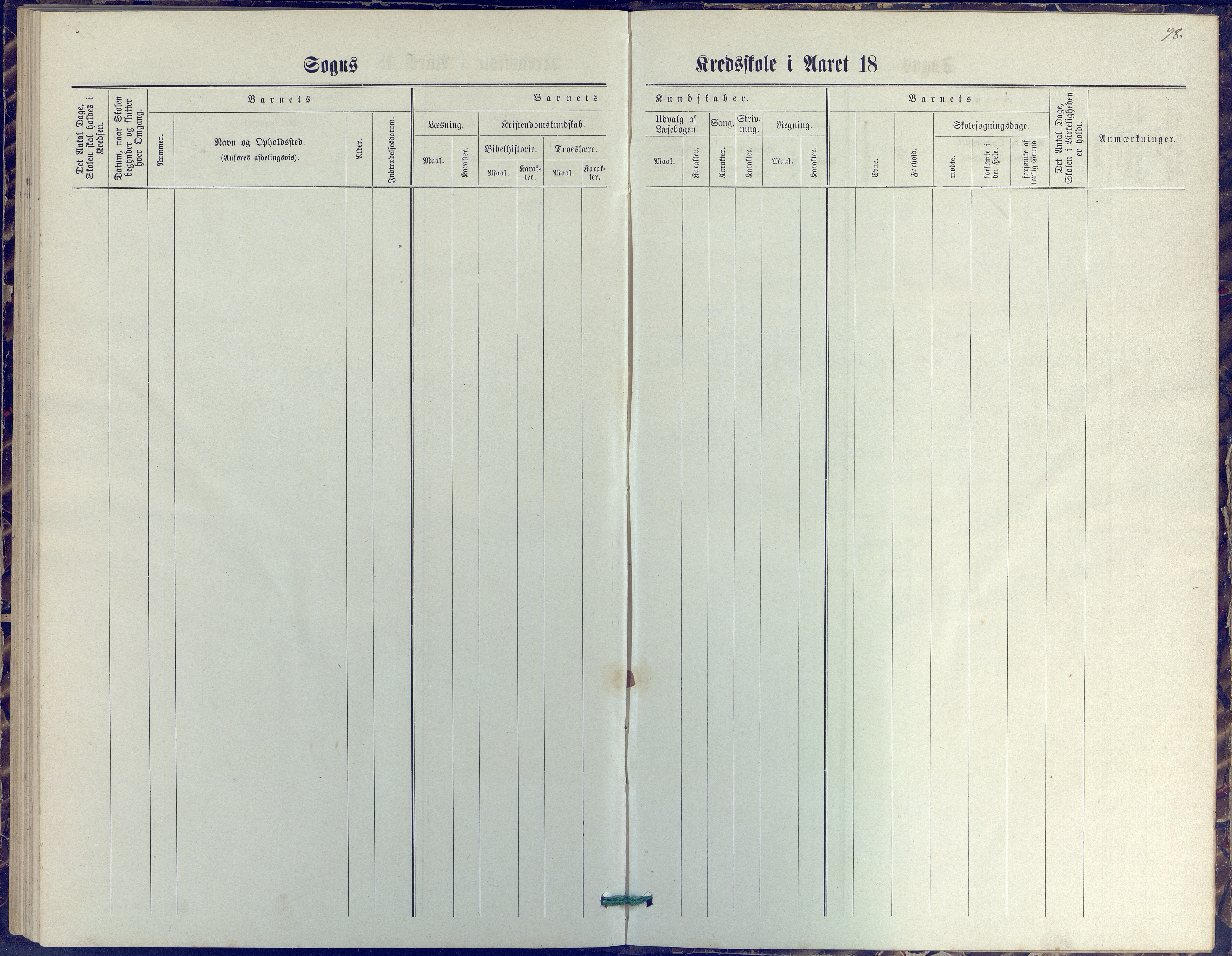 Øyestad kommune frem til 1979, AAKS/KA0920-PK/06/06J/L0001: Skoleprotokoll, 1872-1892, s. 98