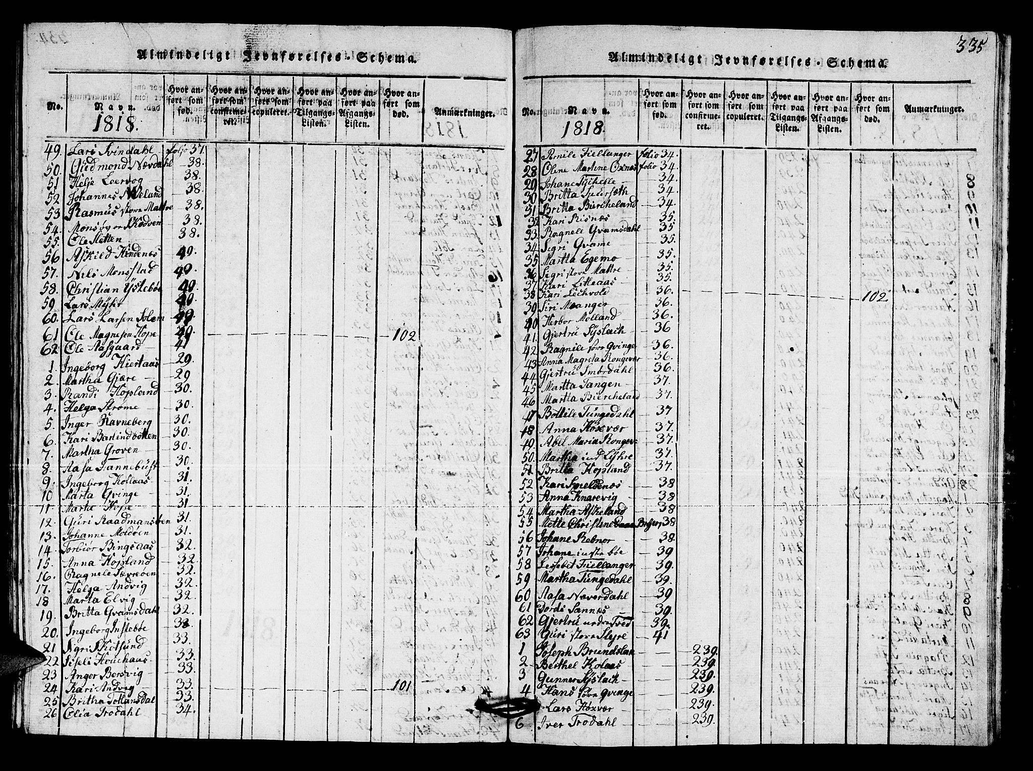 Lindås Sokneprestembete, AV/SAB-A-76701/H/Hab/Haba/L0001: Klokkerbok nr. A 1, 1816-1823, s. 335