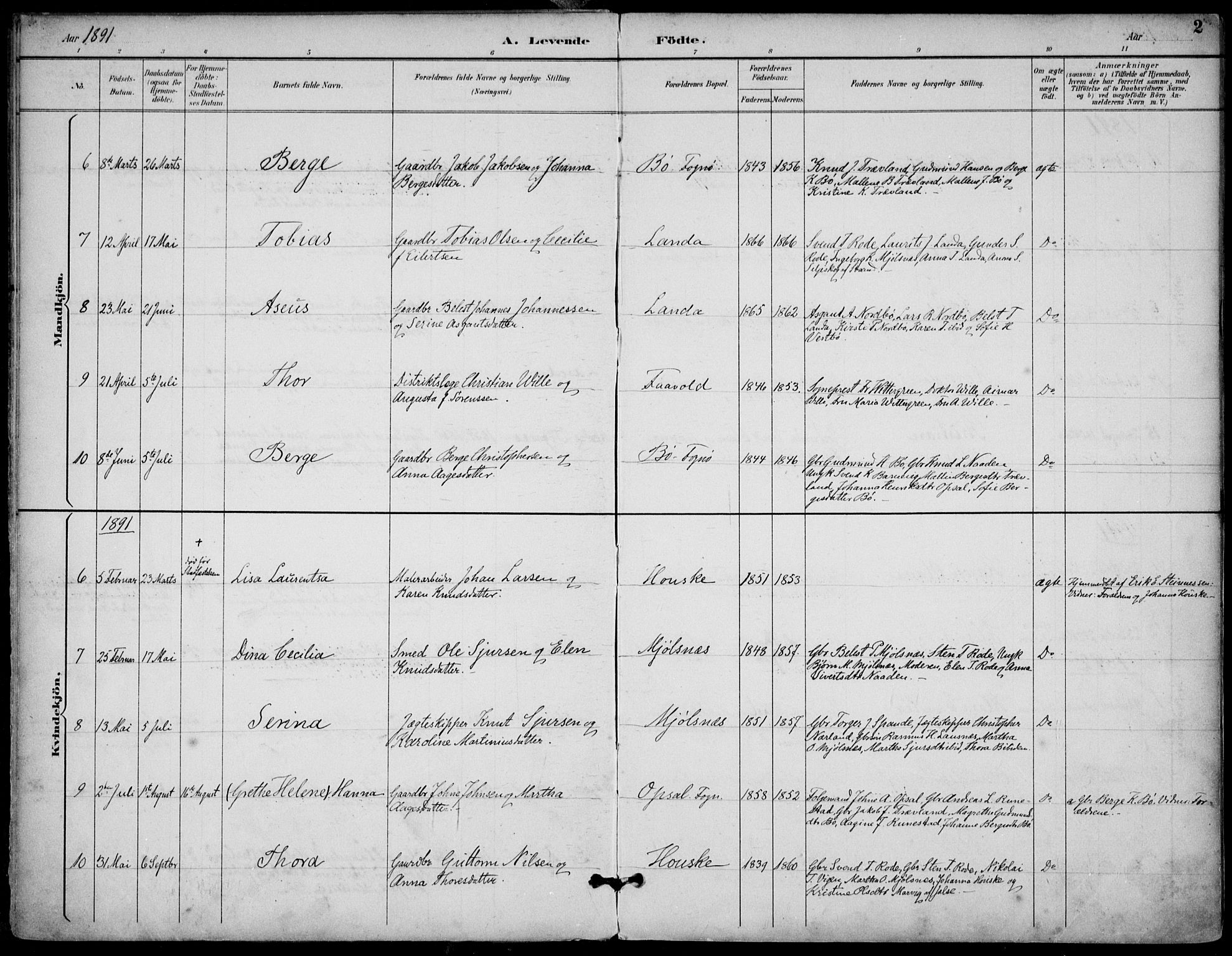 Finnøy sokneprestkontor, AV/SAST-A-101825/H/Ha/Haa/L0011: Ministerialbok nr. A 11, 1891-1910, s. 2