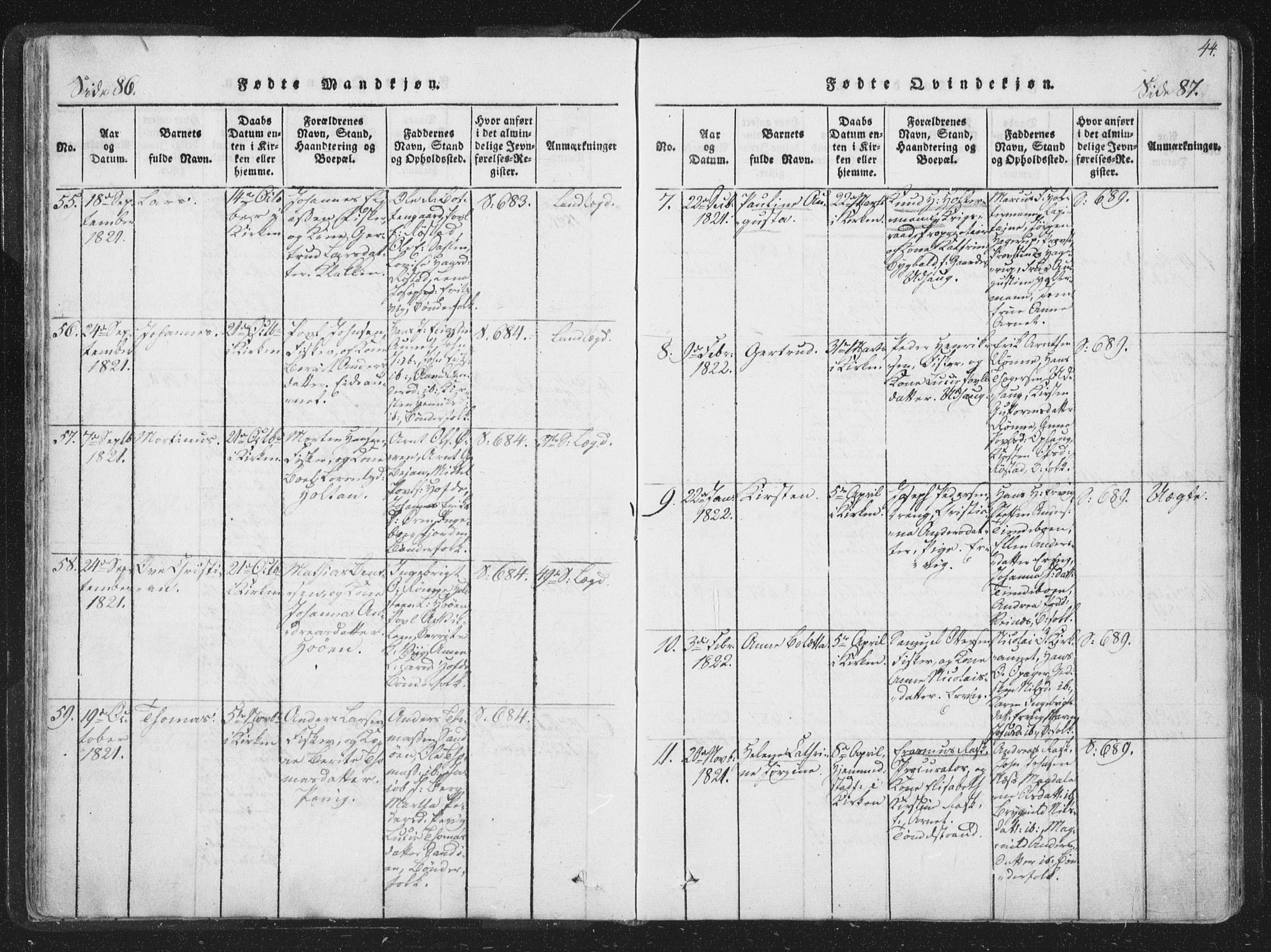 Ministerialprotokoller, klokkerbøker og fødselsregistre - Sør-Trøndelag, AV/SAT-A-1456/659/L0734: Ministerialbok nr. 659A04, 1818-1825, s. 86-87