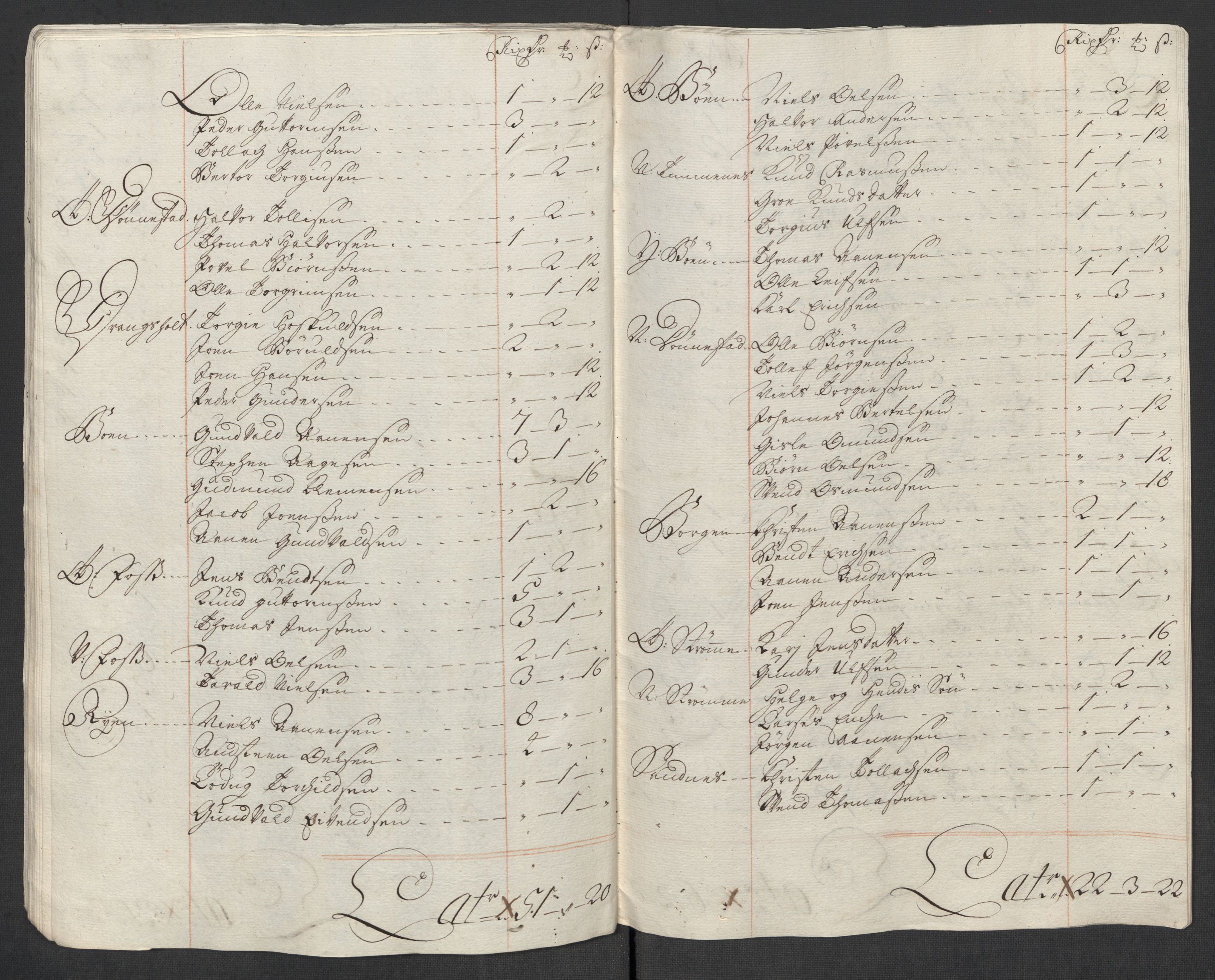 Rentekammeret inntil 1814, Reviderte regnskaper, Fogderegnskap, AV/RA-EA-4092/R43/L2563: Fogderegnskap Lista og Mandal, 1718, s. 178