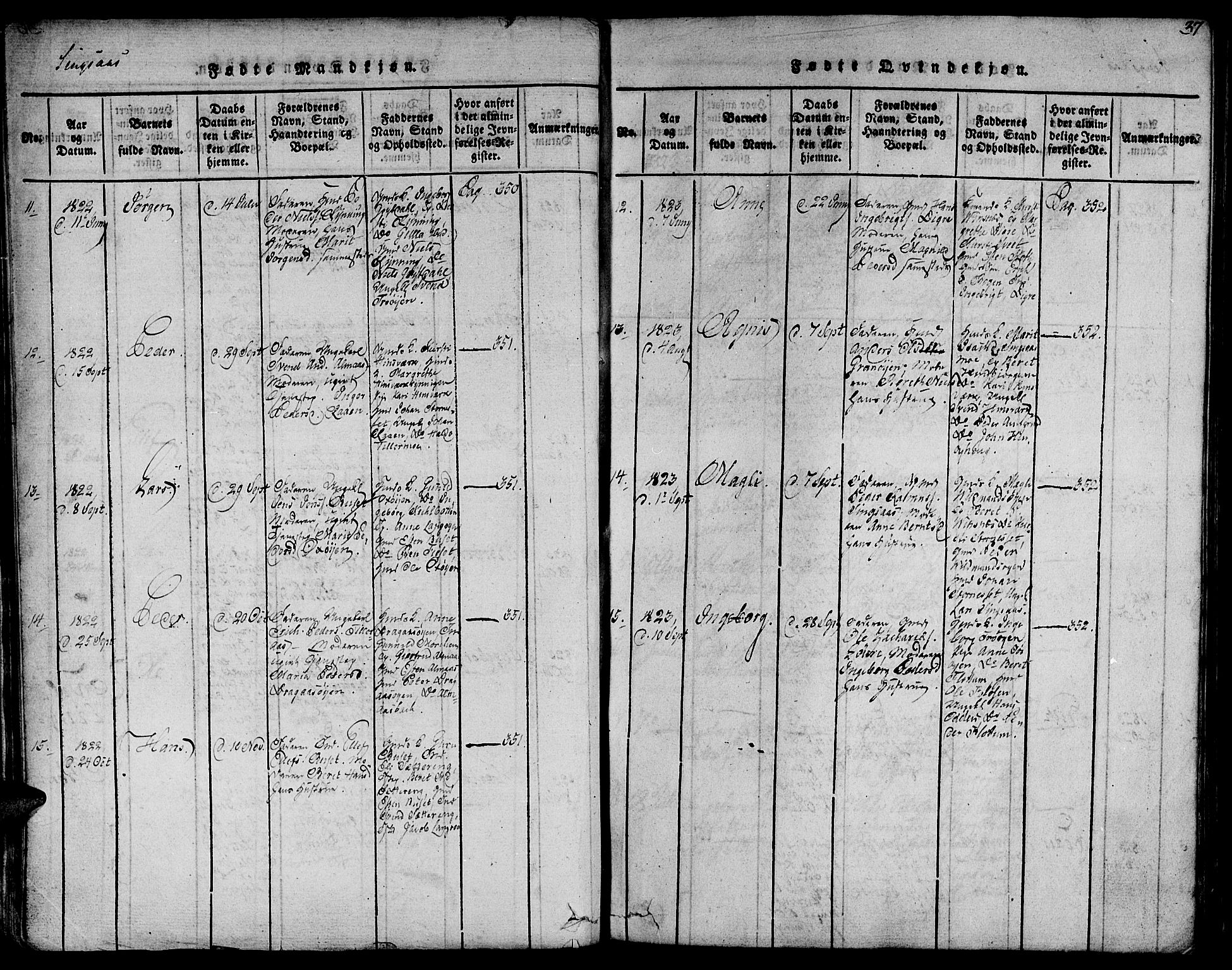 Ministerialprotokoller, klokkerbøker og fødselsregistre - Sør-Trøndelag, SAT/A-1456/685/L0955: Ministerialbok nr. 685A03 /2, 1817-1829, s. 37