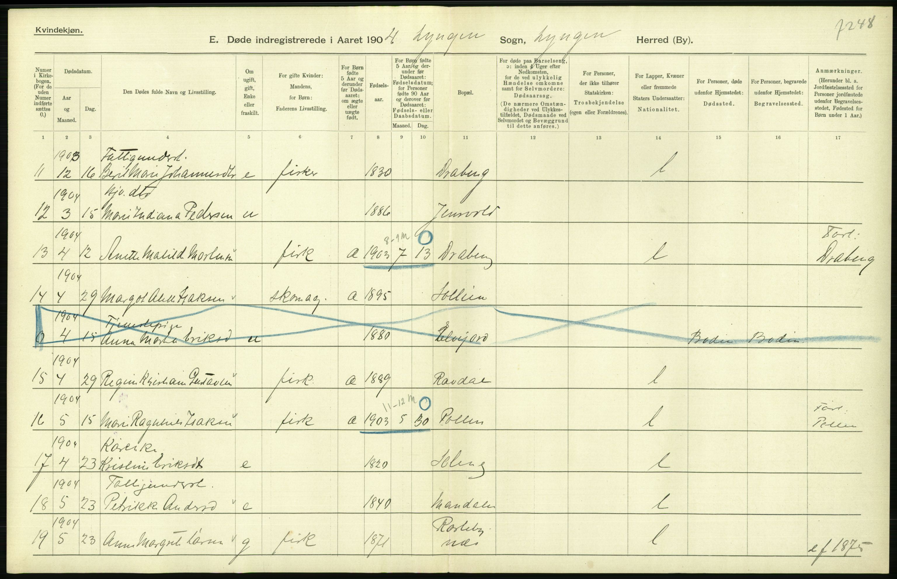 Statistisk sentralbyrå, Sosiodemografiske emner, Befolkning, RA/S-2228/D/Df/Dfa/Dfab/L0022: Tromsø amt: Fødte, gifte, døde, 1904, s. 390