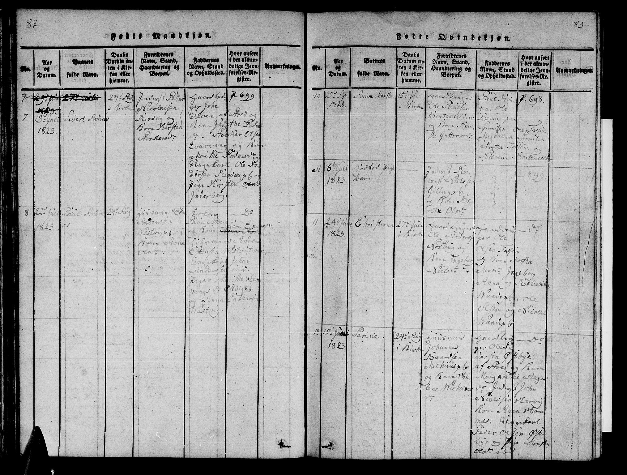 Ministerialprotokoller, klokkerbøker og fødselsregistre - Nord-Trøndelag, SAT/A-1458/741/L0400: Klokkerbok nr. 741C01, 1817-1825, s. 82-83