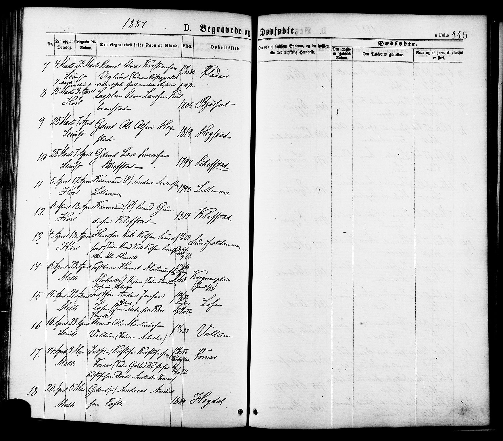 Ministerialprotokoller, klokkerbøker og fødselsregistre - Sør-Trøndelag, SAT/A-1456/691/L1079: Ministerialbok nr. 691A11, 1873-1886, s. 445