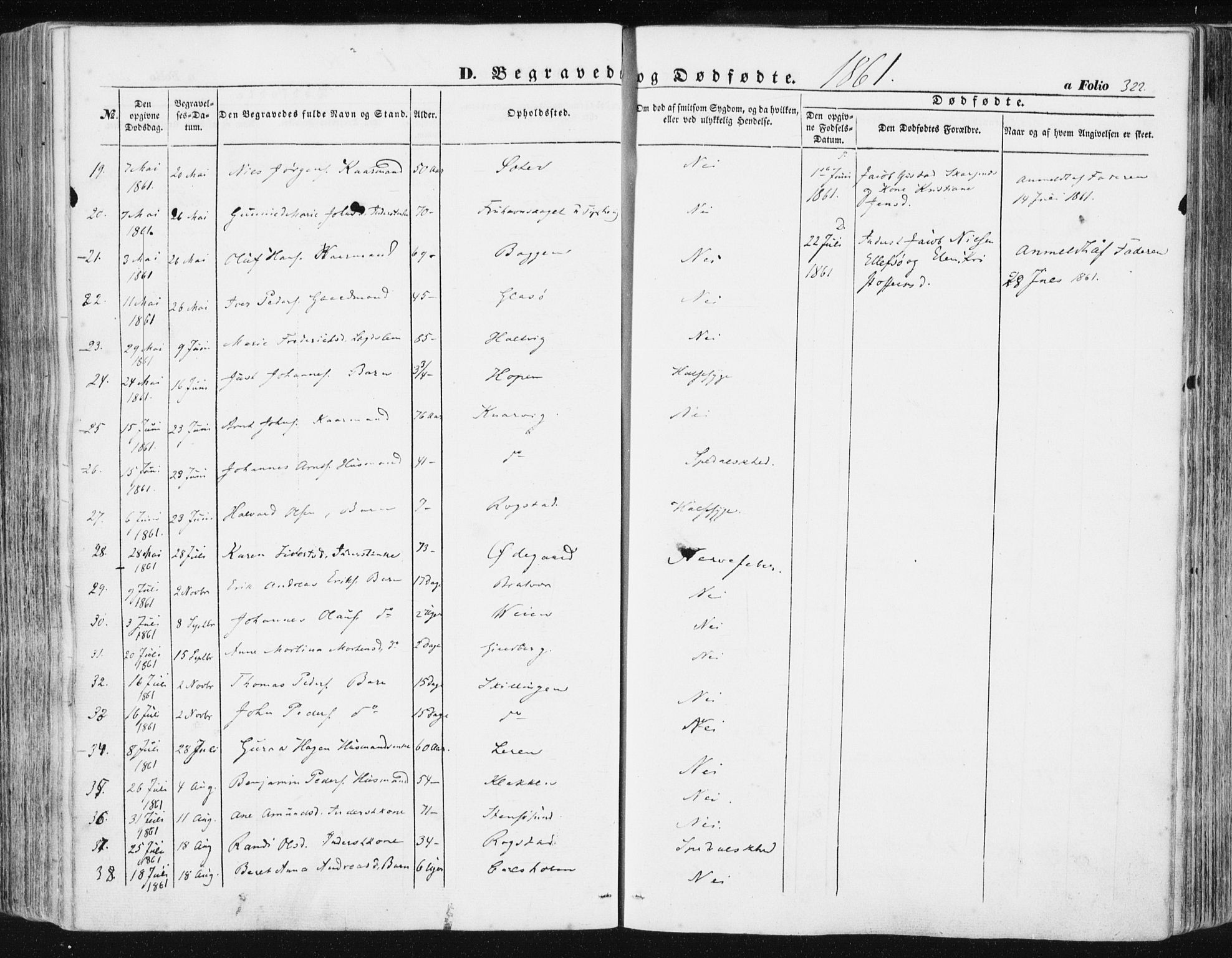 Ministerialprotokoller, klokkerbøker og fødselsregistre - Møre og Romsdal, SAT/A-1454/581/L0937: Ministerialbok nr. 581A05, 1853-1872, s. 322